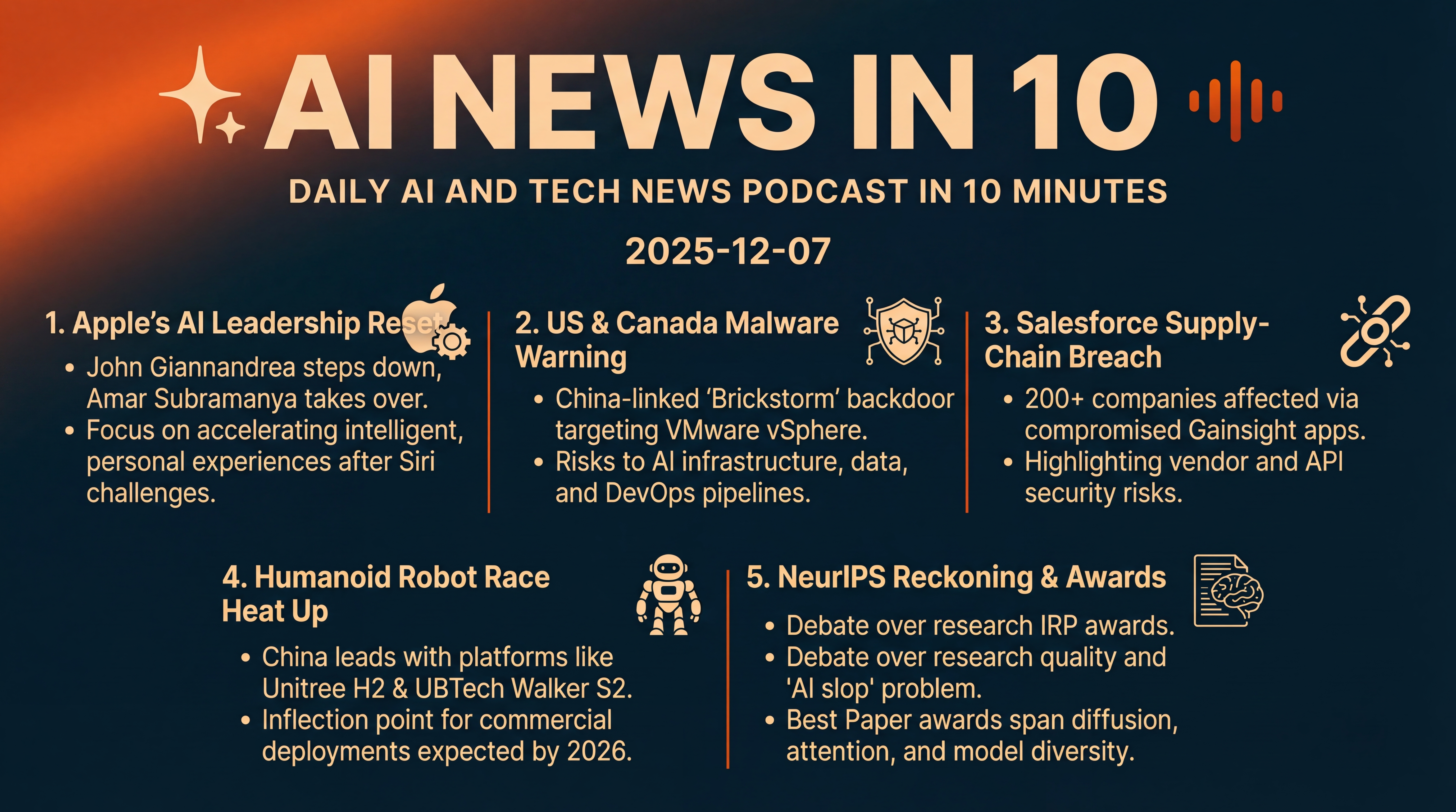 Infographic for Apple’s AI Reset, Robots Rise, NeurIPS Reckoning
