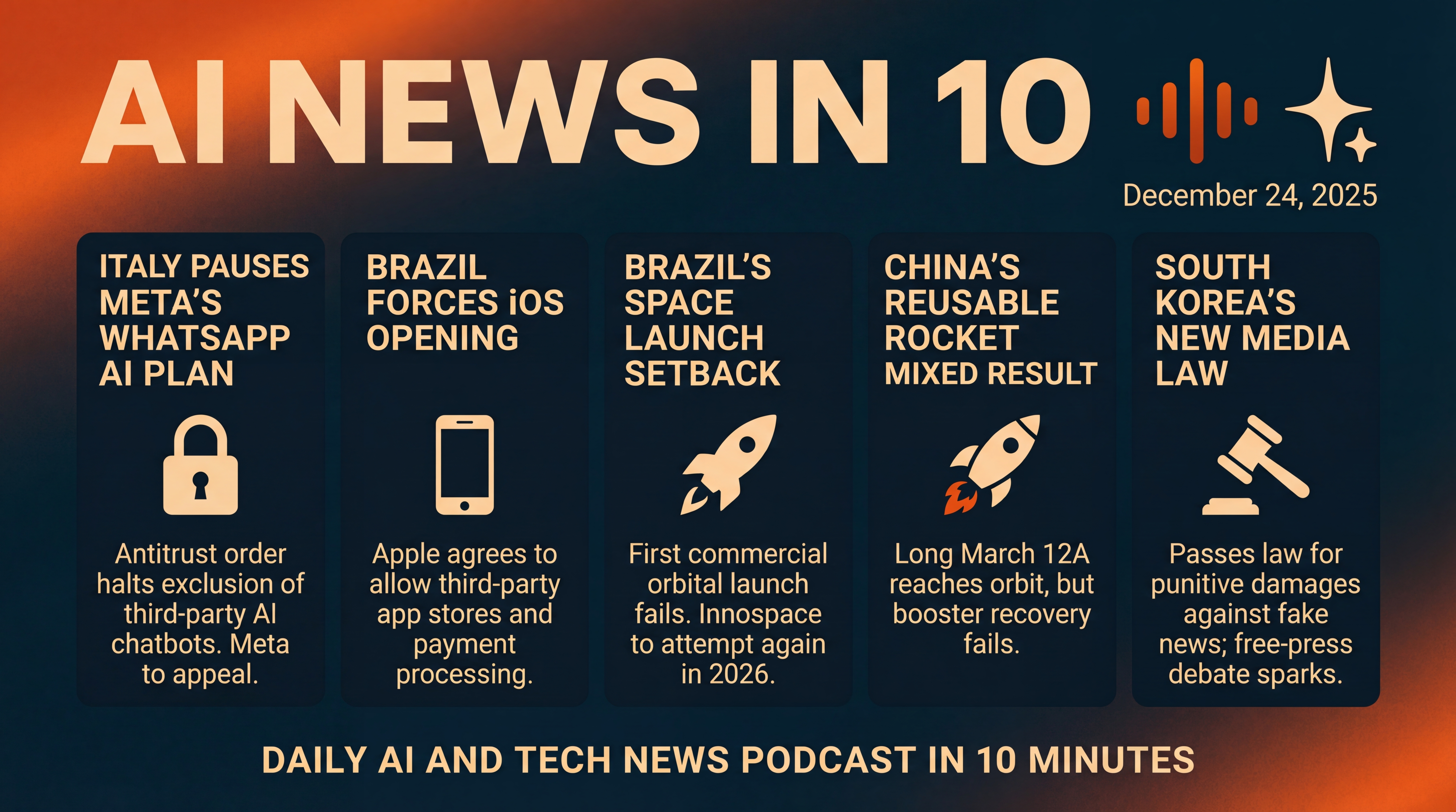 Infographic for WhatsApp Walls, iOS Openings, and Reusable Dreams