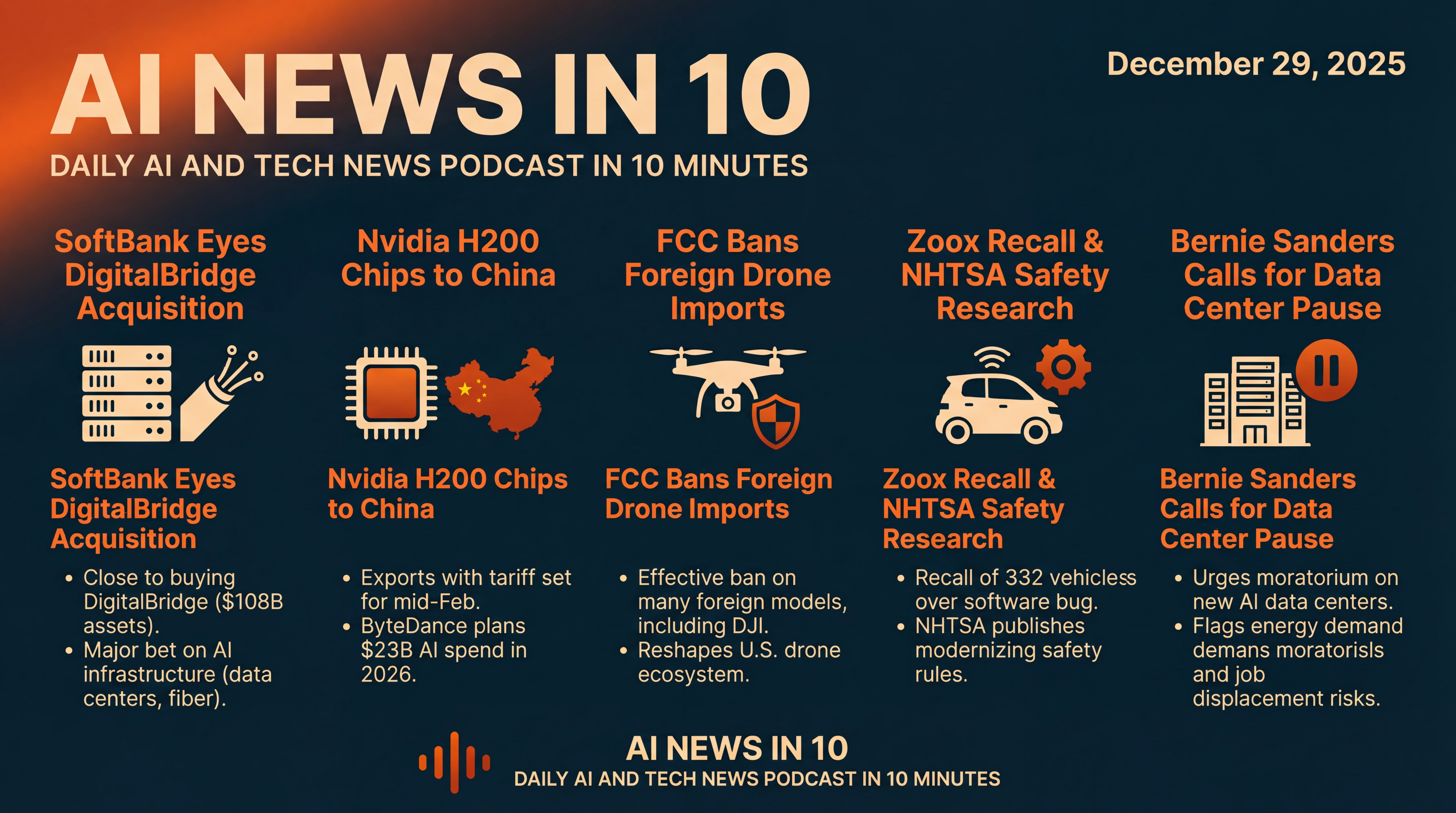 Infographic for SoftBank, H200 to China, and Drone Ban