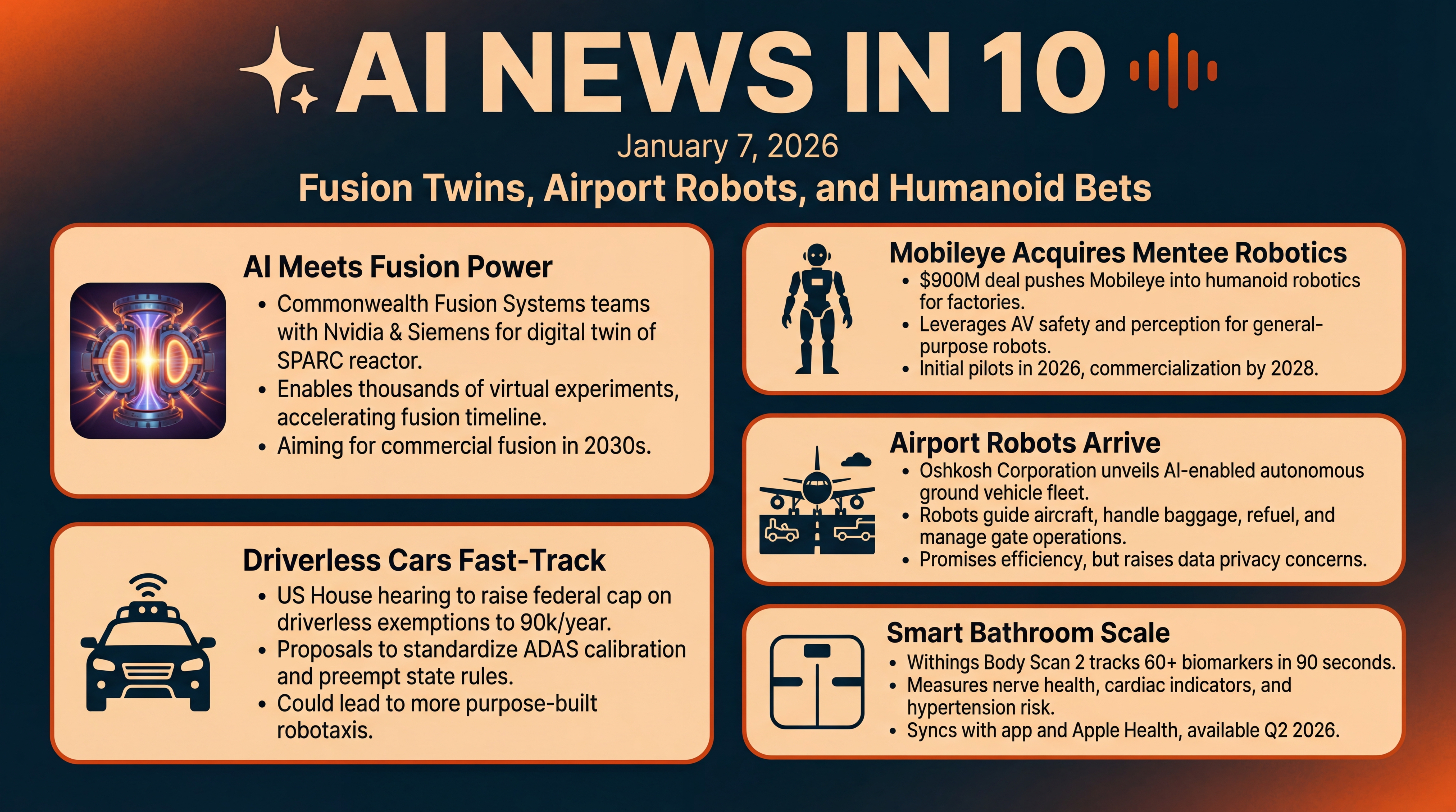 Infographic for Fusion Twins, Airport Robots, and Humanoid Bets