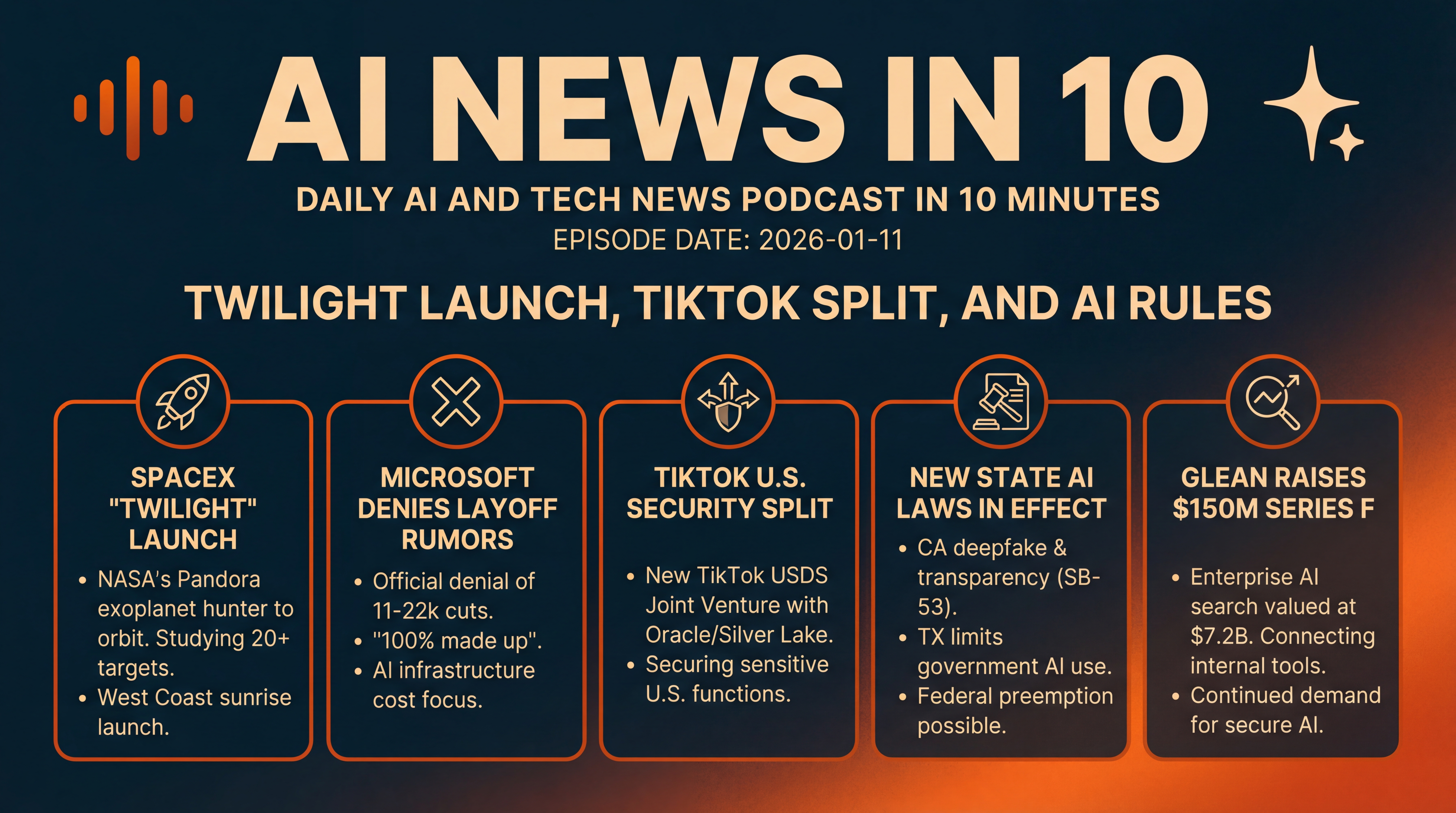 Infographic for Twilight Launch, TikTok Split, and AI Rules