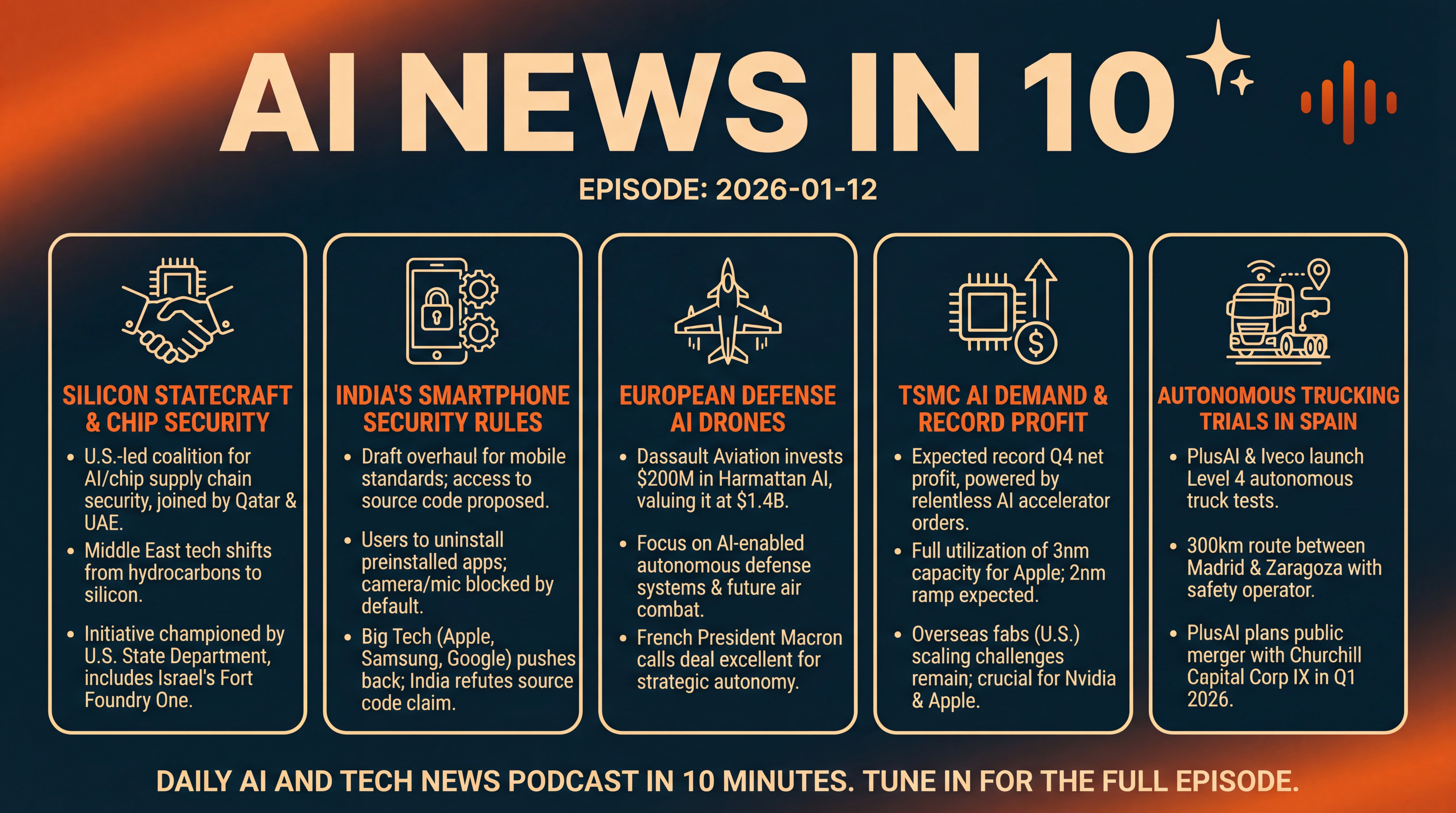 Infographic for Silicon Statecraft, Smartphone Rules, and AI Freight