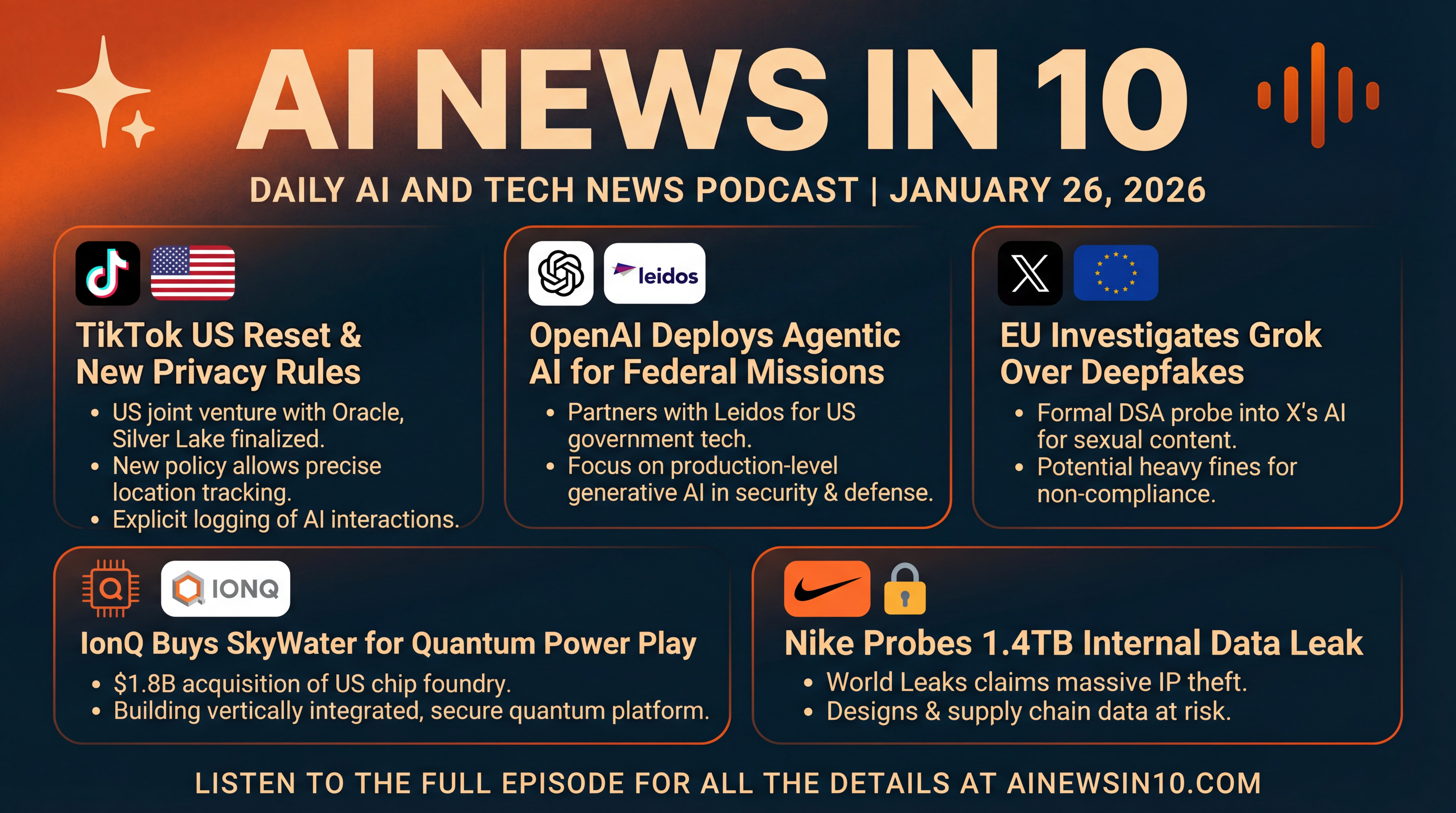 Infographic for TikTok's US Reset, Grok Probe, Quantum Power Play