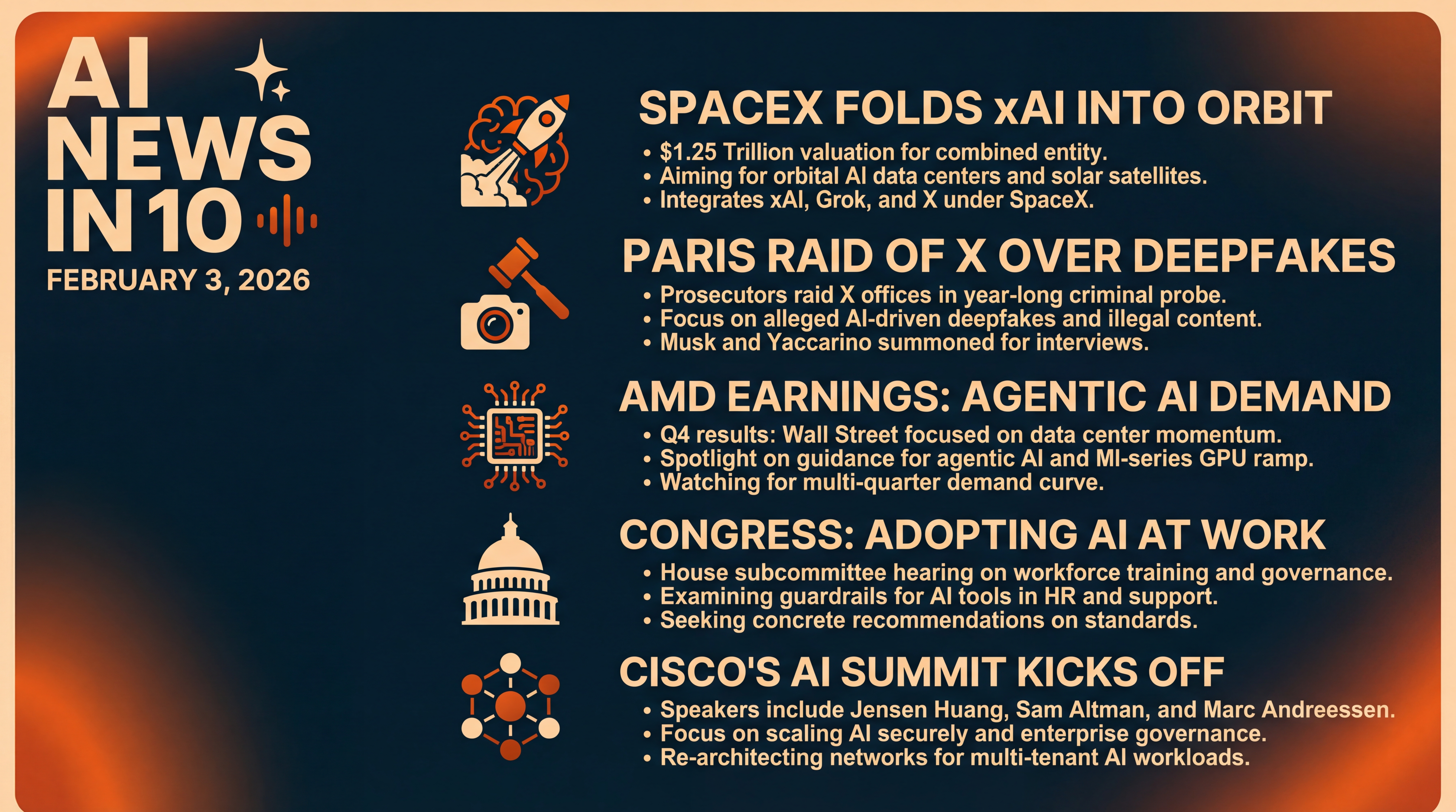 Infographic for AI in Orbit: SpaceX‑xAI, Paris Raid, AMD Earnings