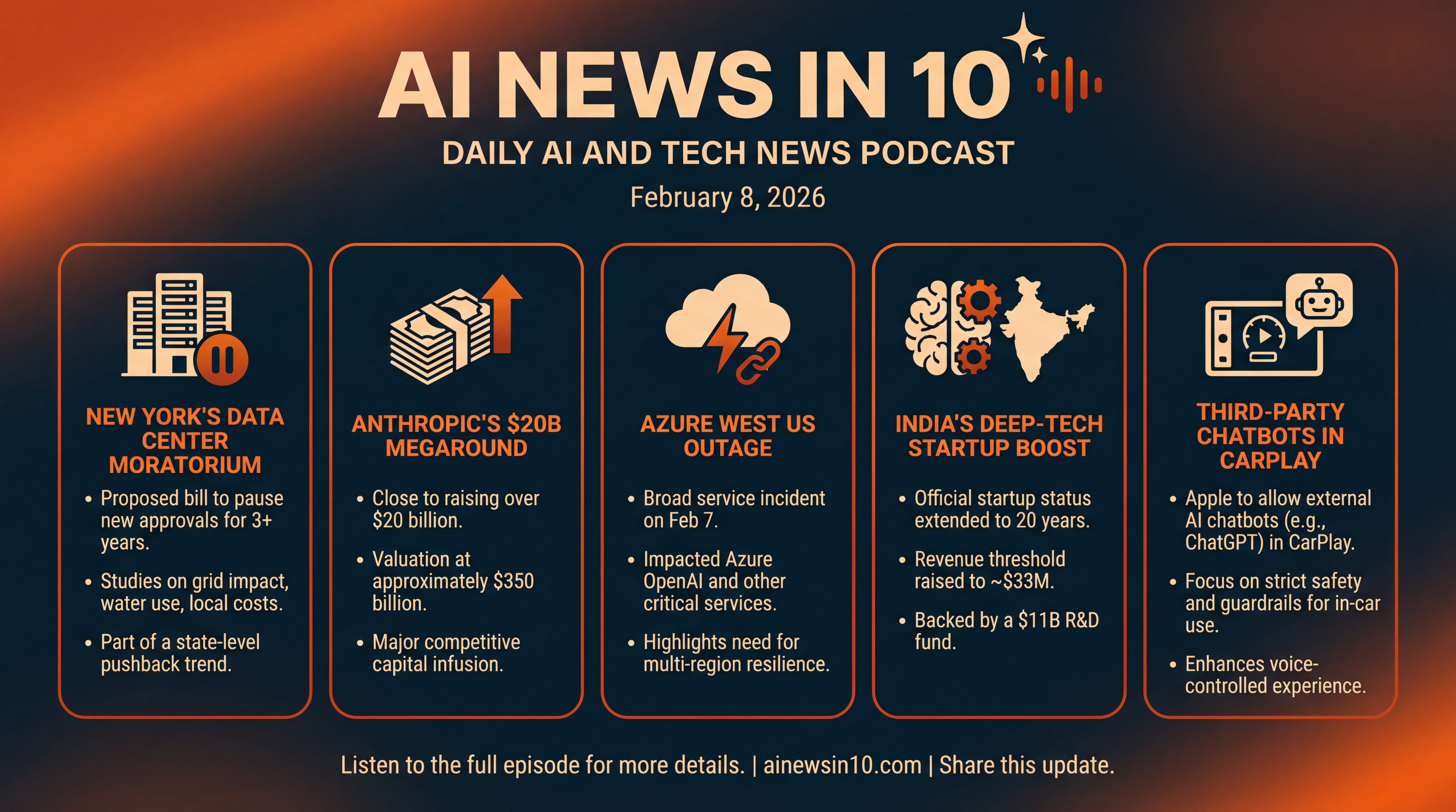 Infographic for Moratoriums, Megarounds, and Chatbots in Your Car