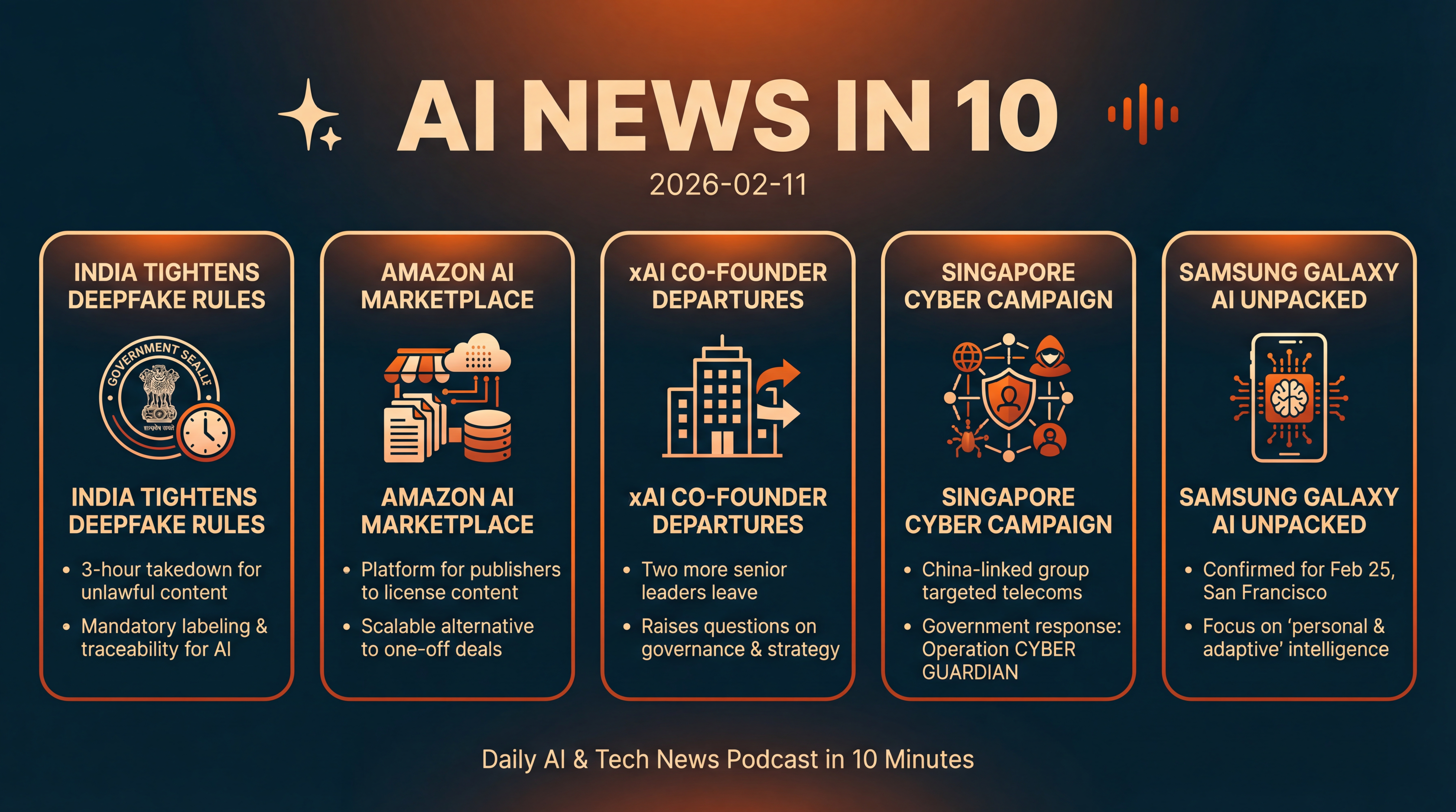 Infographic for Deepfake Deadlines, AI Deals, and Galaxy AI