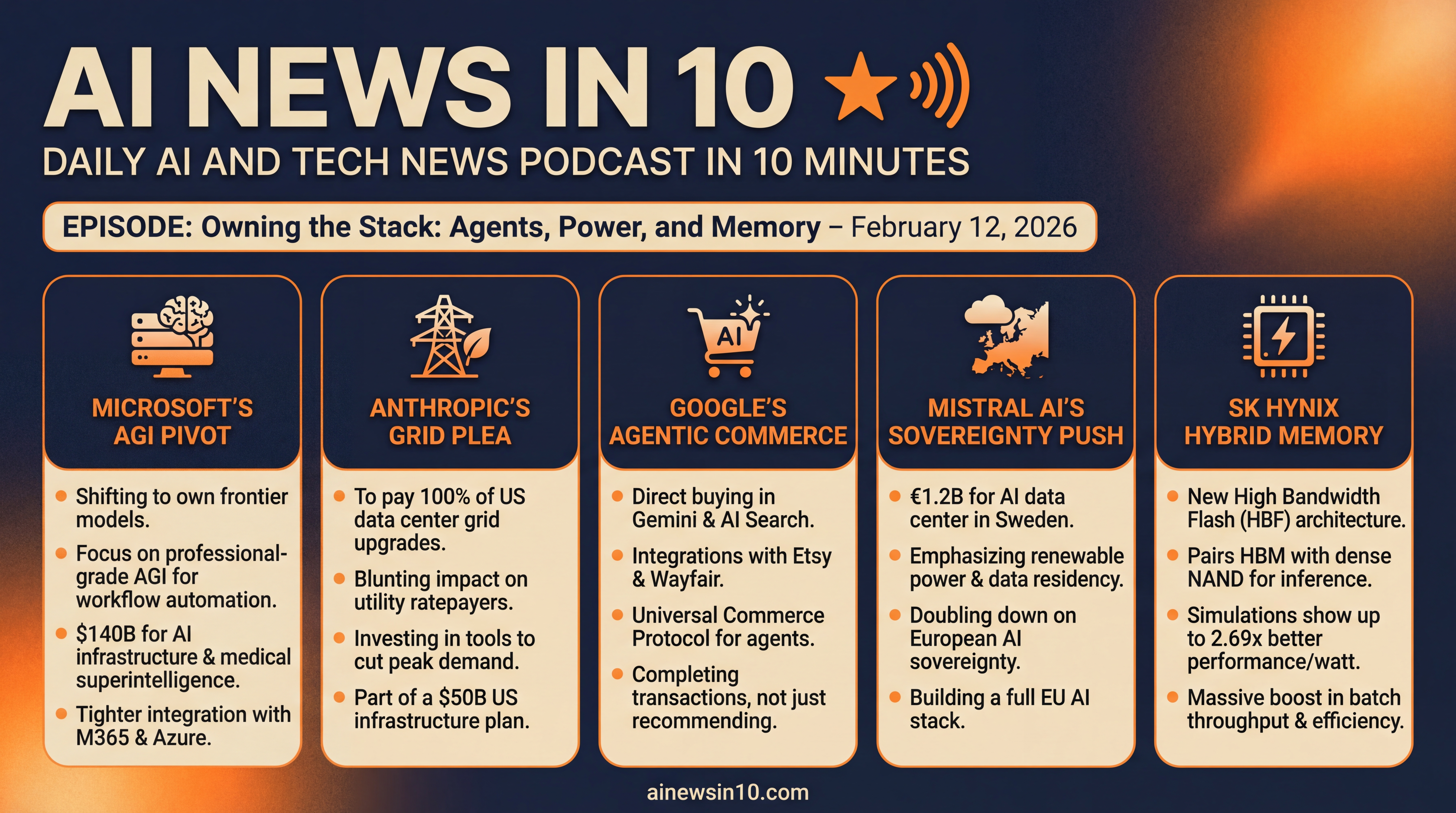 Infographic for Owning the Stack: Agents, Power, and Memory