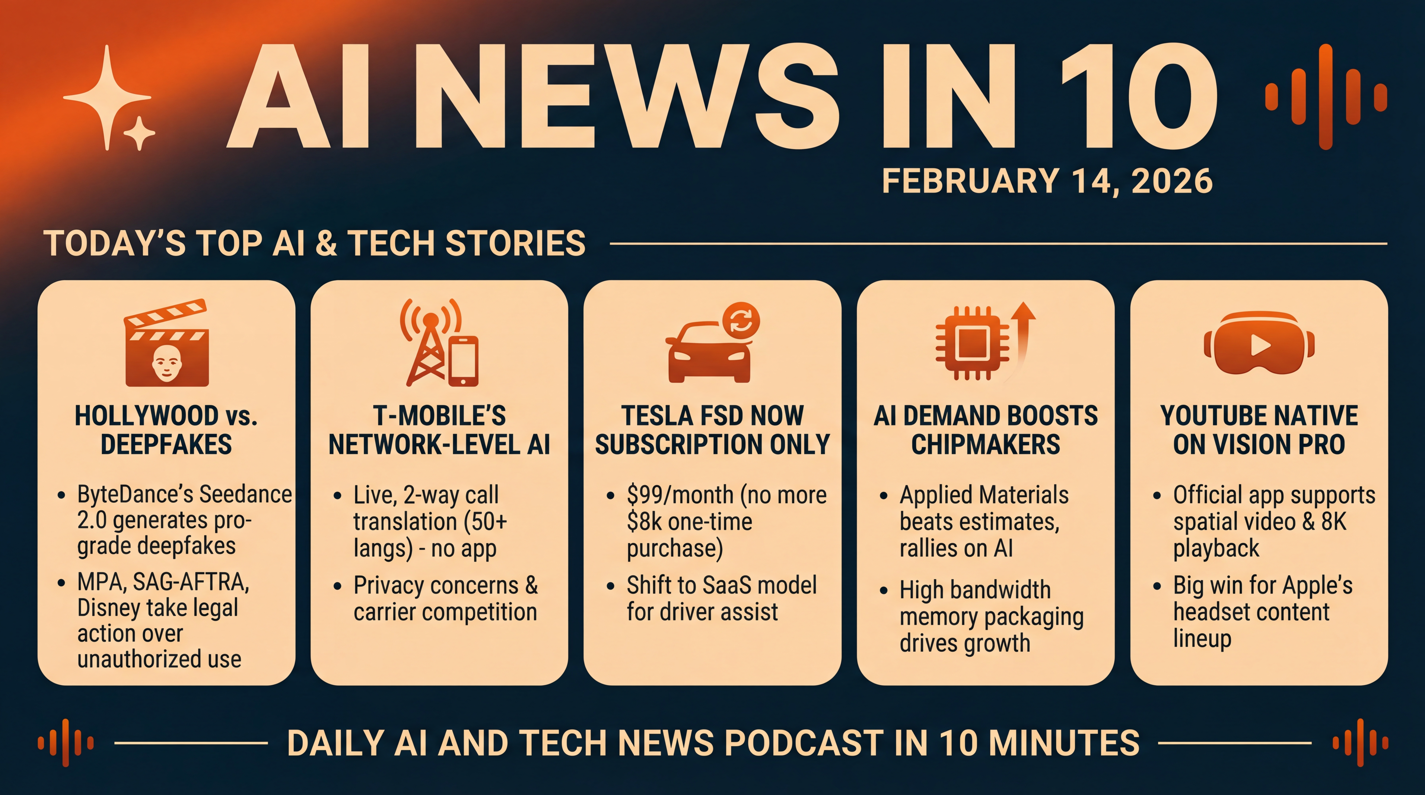 Infographic for Deepfakes Go Viral, Networks Get Smart