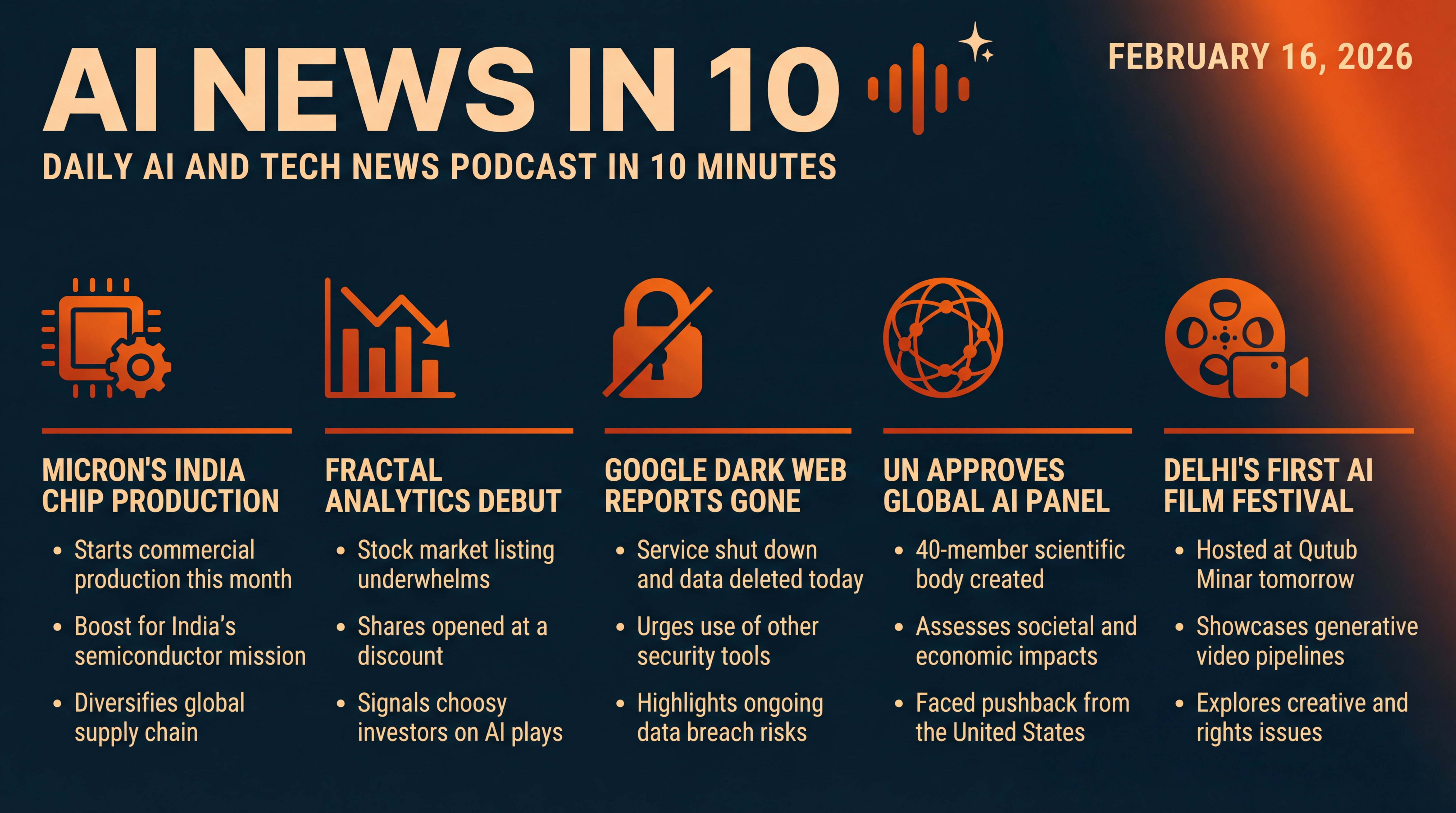Infographic for India's Chip Rise, UN Panel, Dark Web Shutdown