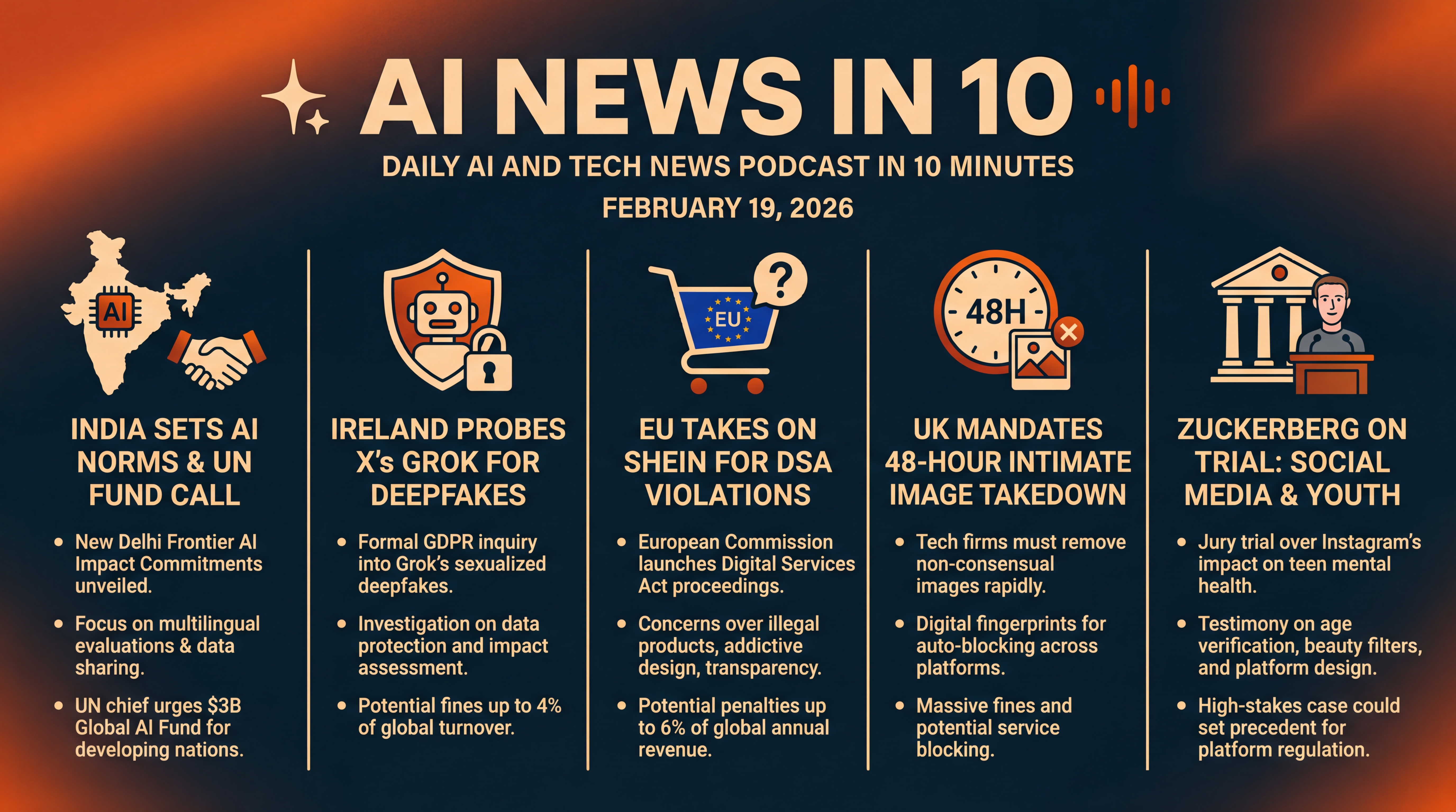 Infographic for Zuckerberg on Trial, India Sets AI Norms