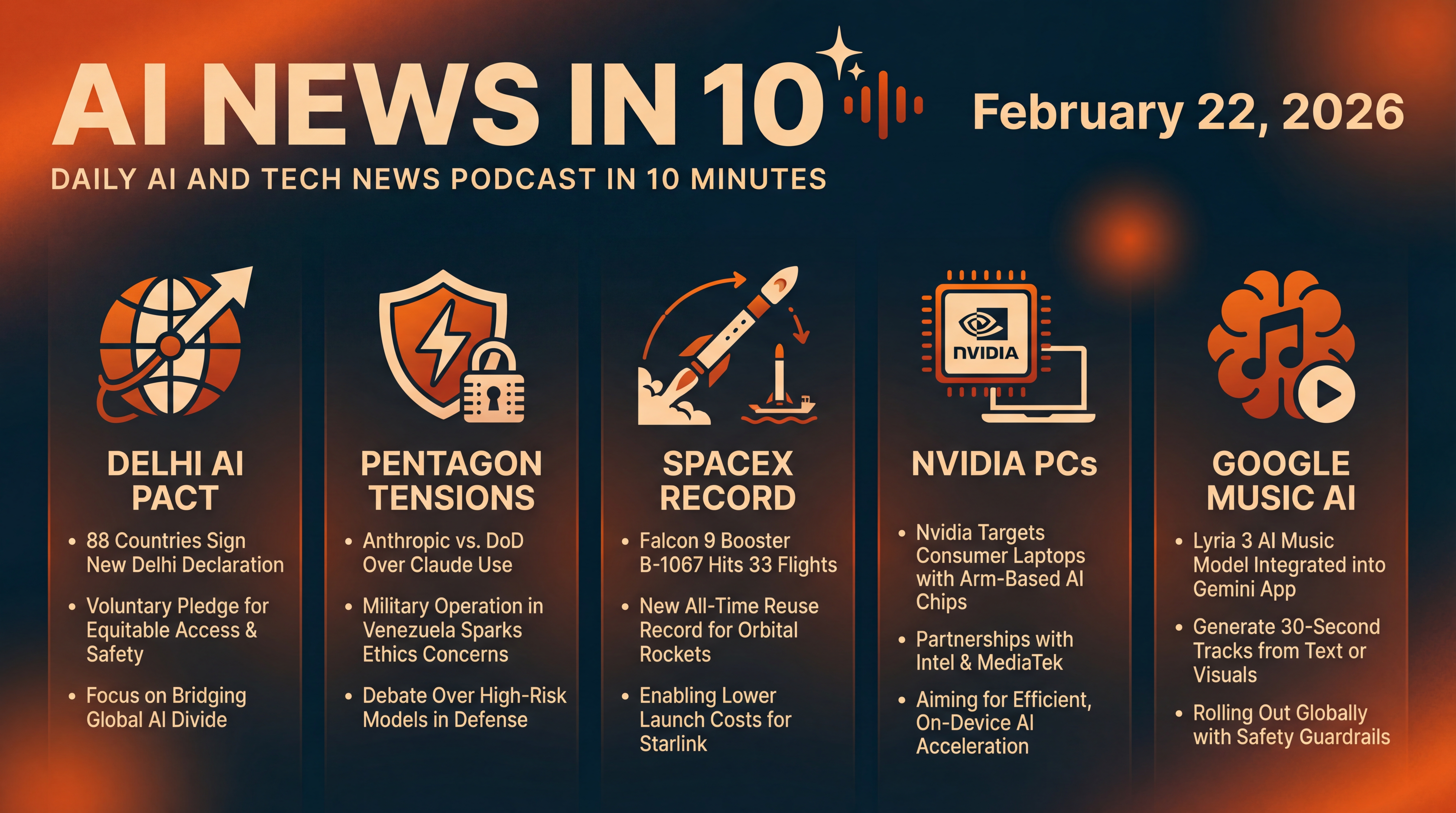 Infographic for Delhi AI Pact, Pentagon Tensions, SpaceX Record, Nvidia PCs