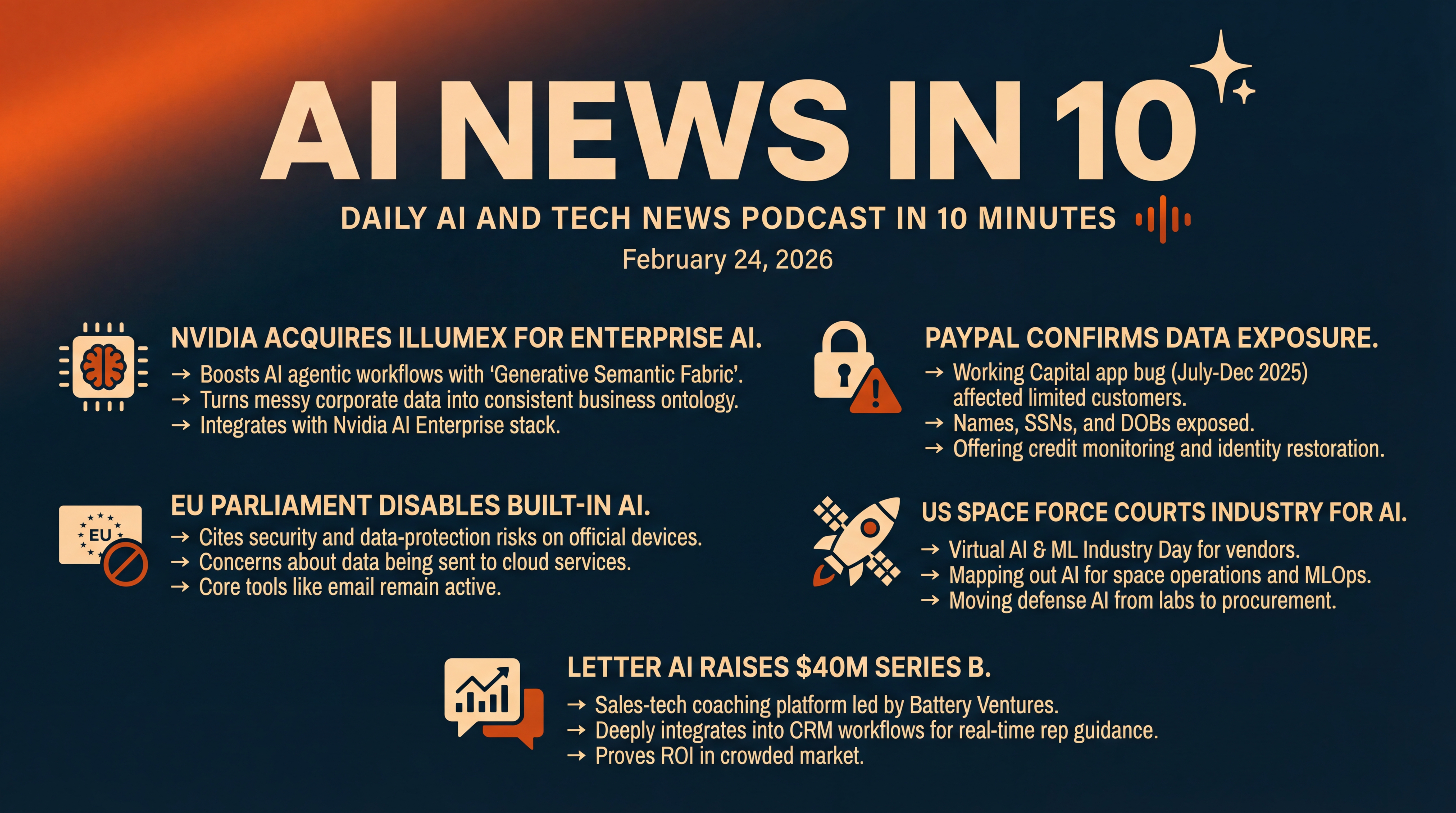 Infographic for From Semantic Fabrics to Space Force AI