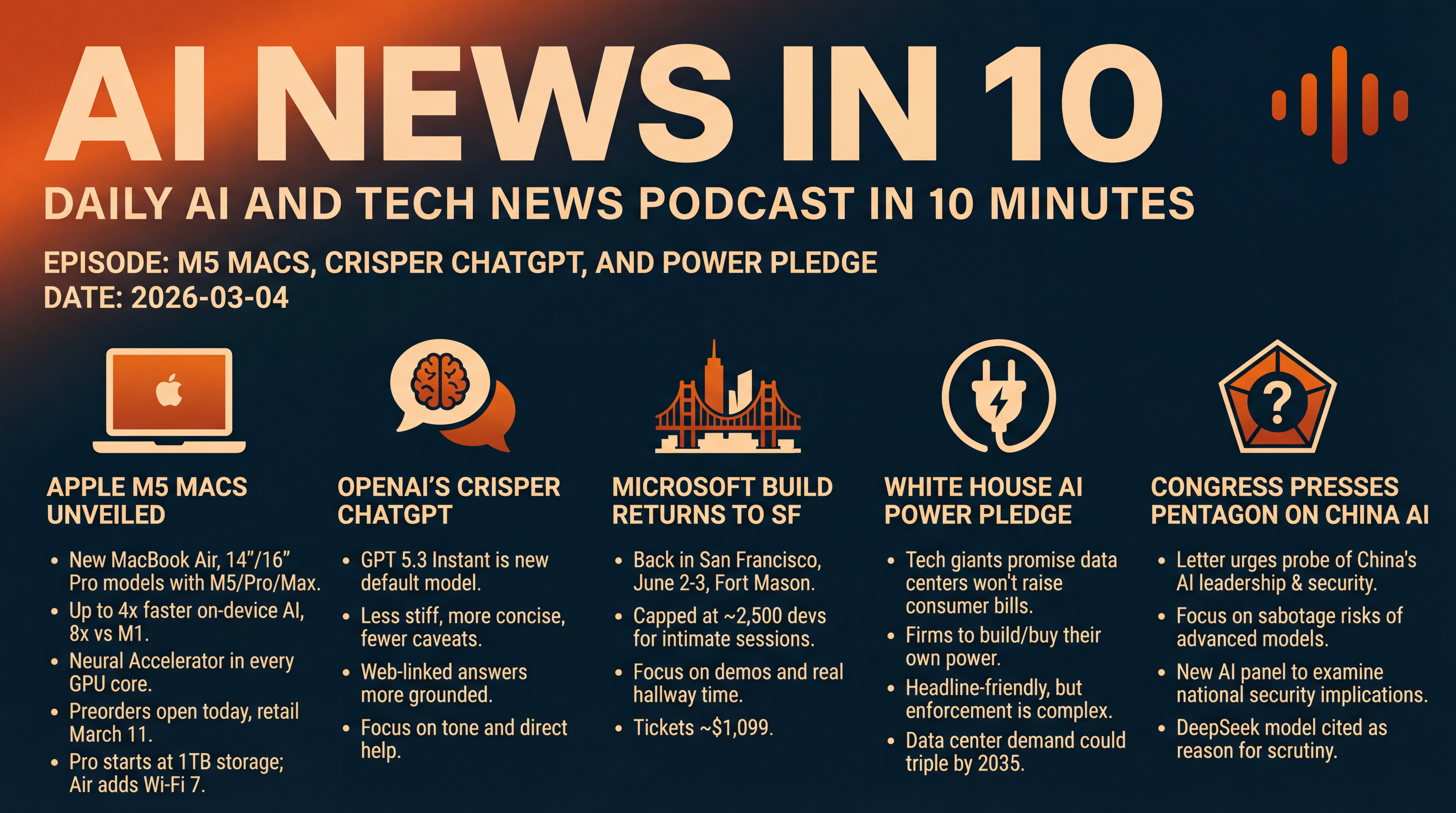 Infographic for M5 Macs, Crisper ChatGPT, and Power Pledge