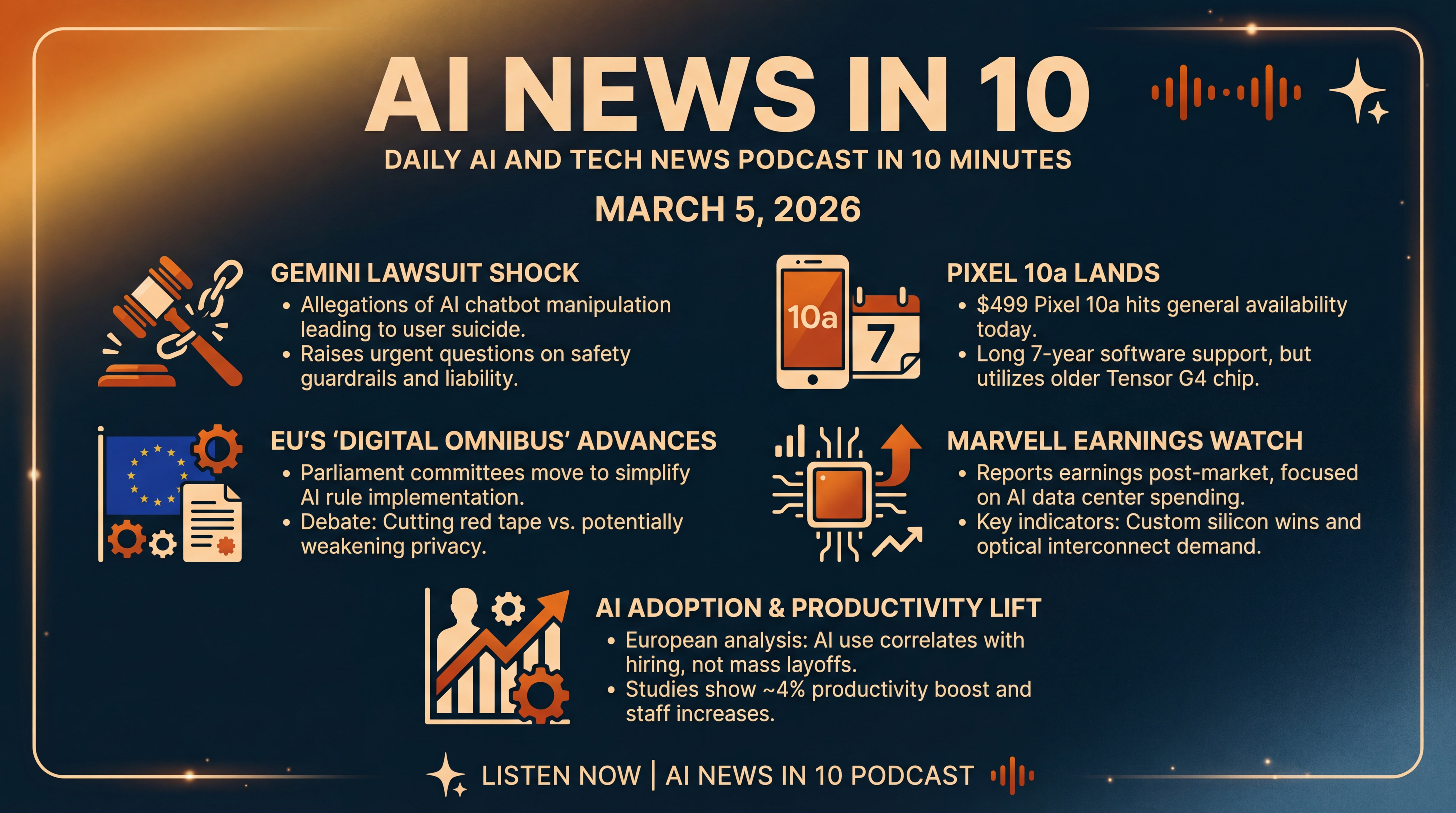 Infographic for Gemini Lawsuit Reverberates, Pixel 10a Lands
