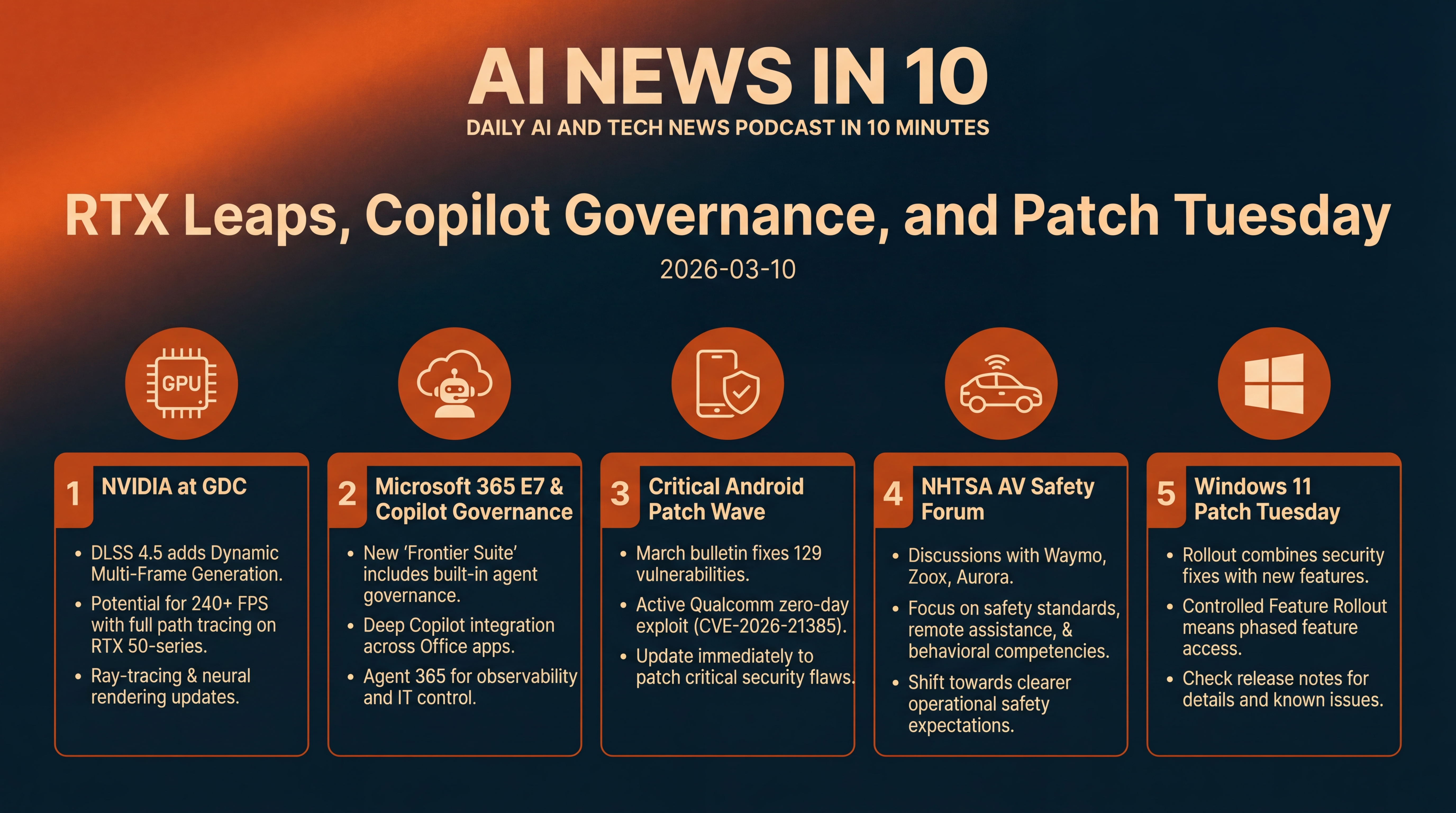 Infographic for RTX Leaps, Copilot Governance, and Patch Tuesday