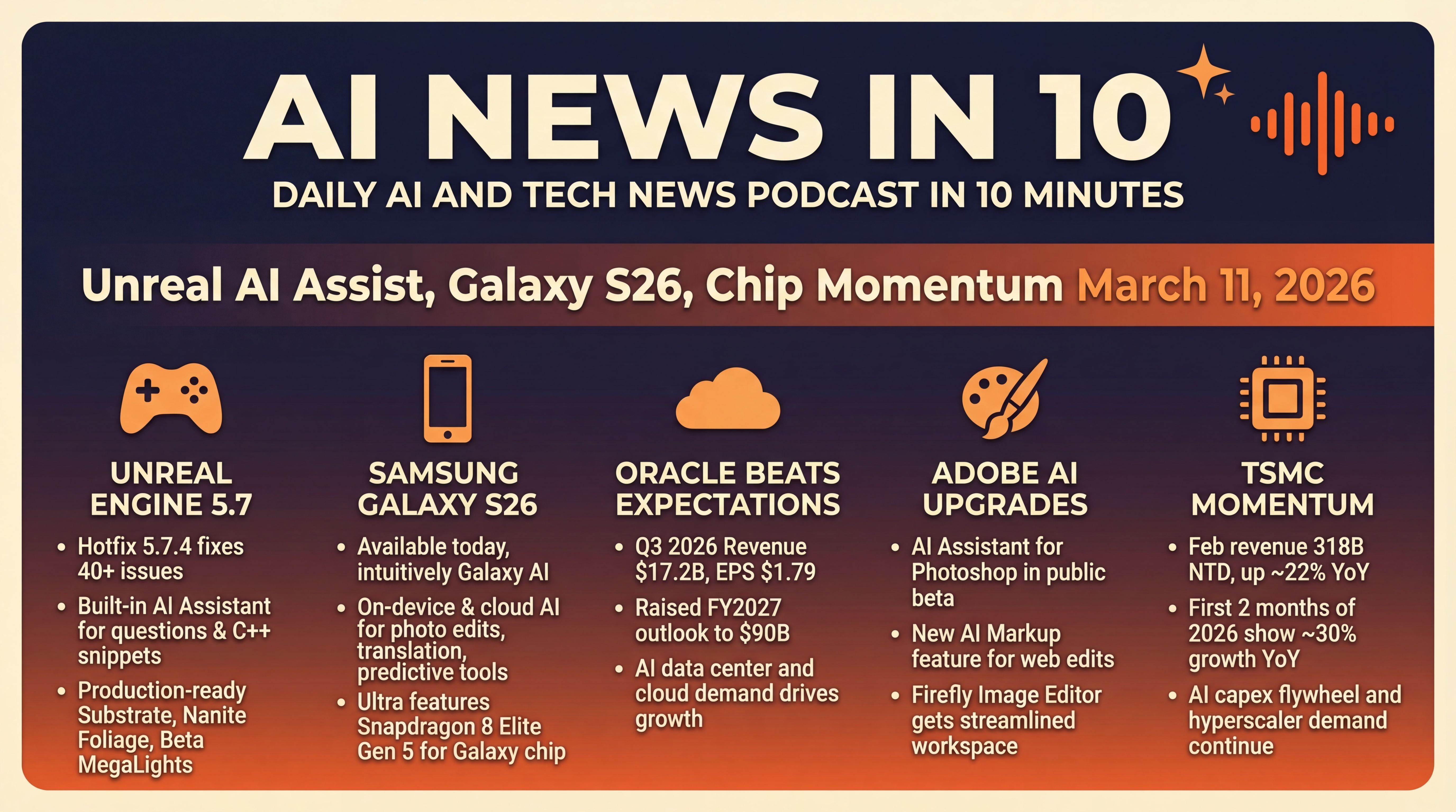 Infographic for Unreal AI Assist, Galaxy S26, Chip Momentum