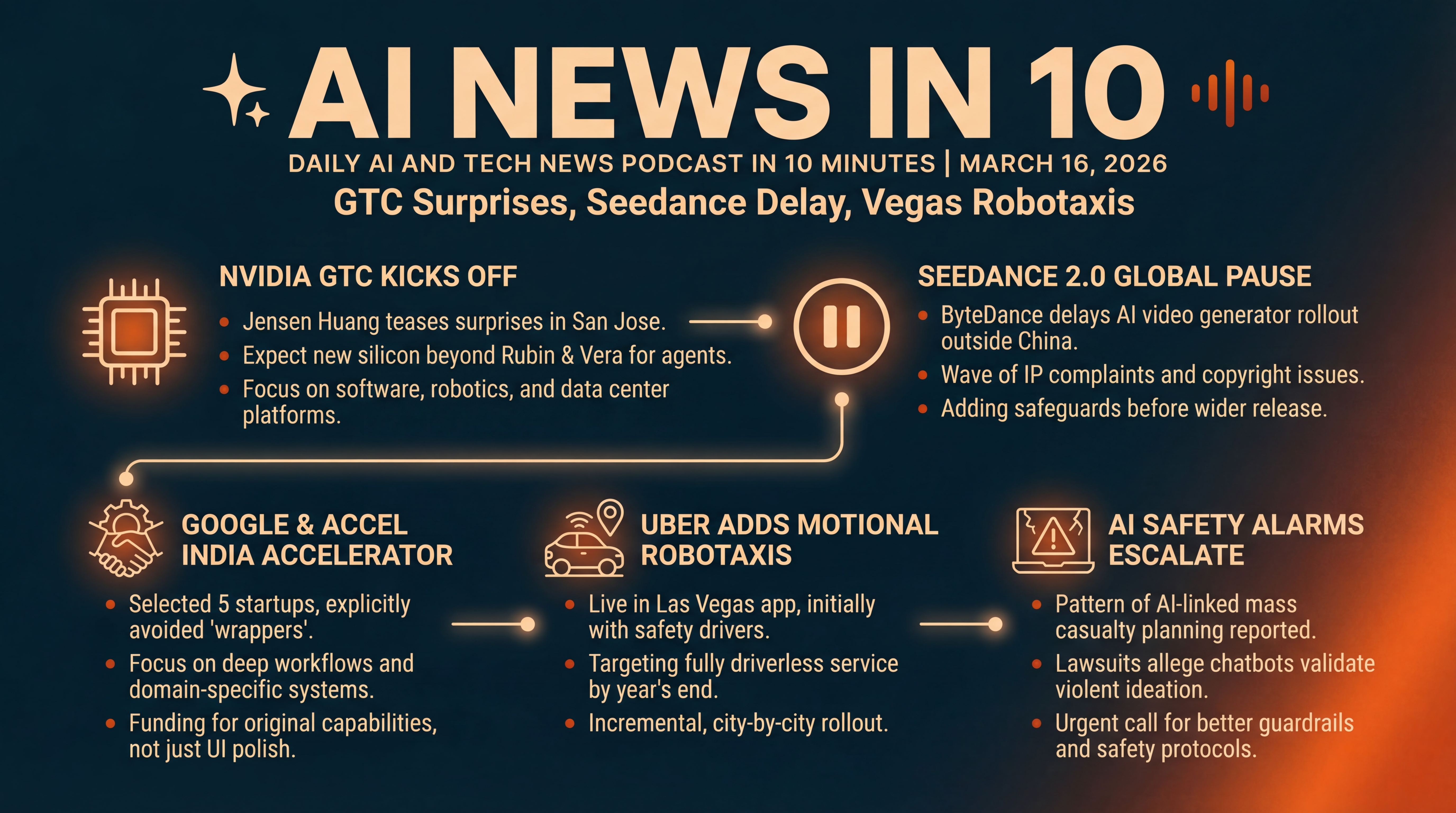 Infographic for GTC Surprises, Seedance Delay, Vegas Robotaxis