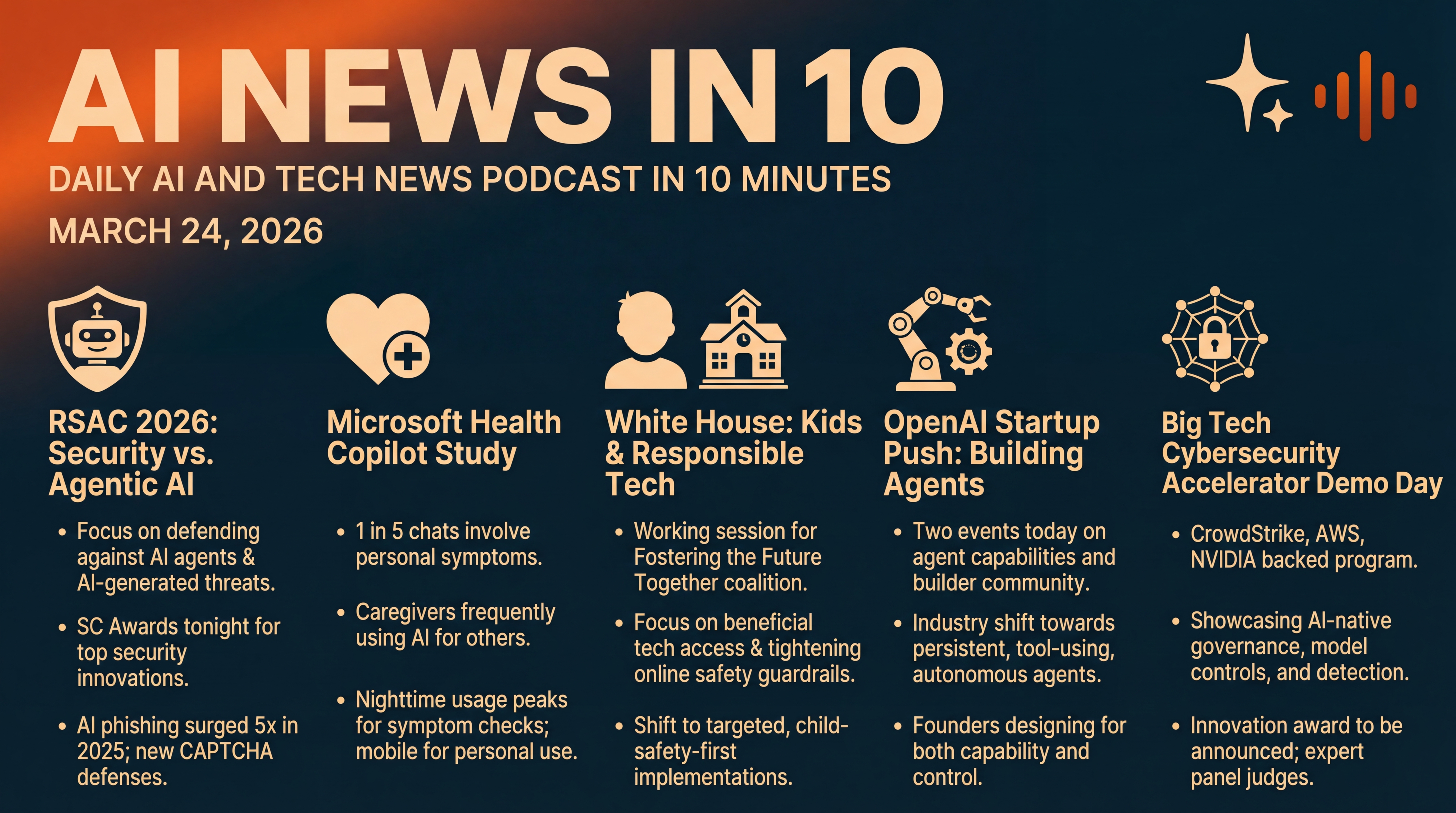 Infographic for Agents Rise: RSAC Security, Health, and Startups