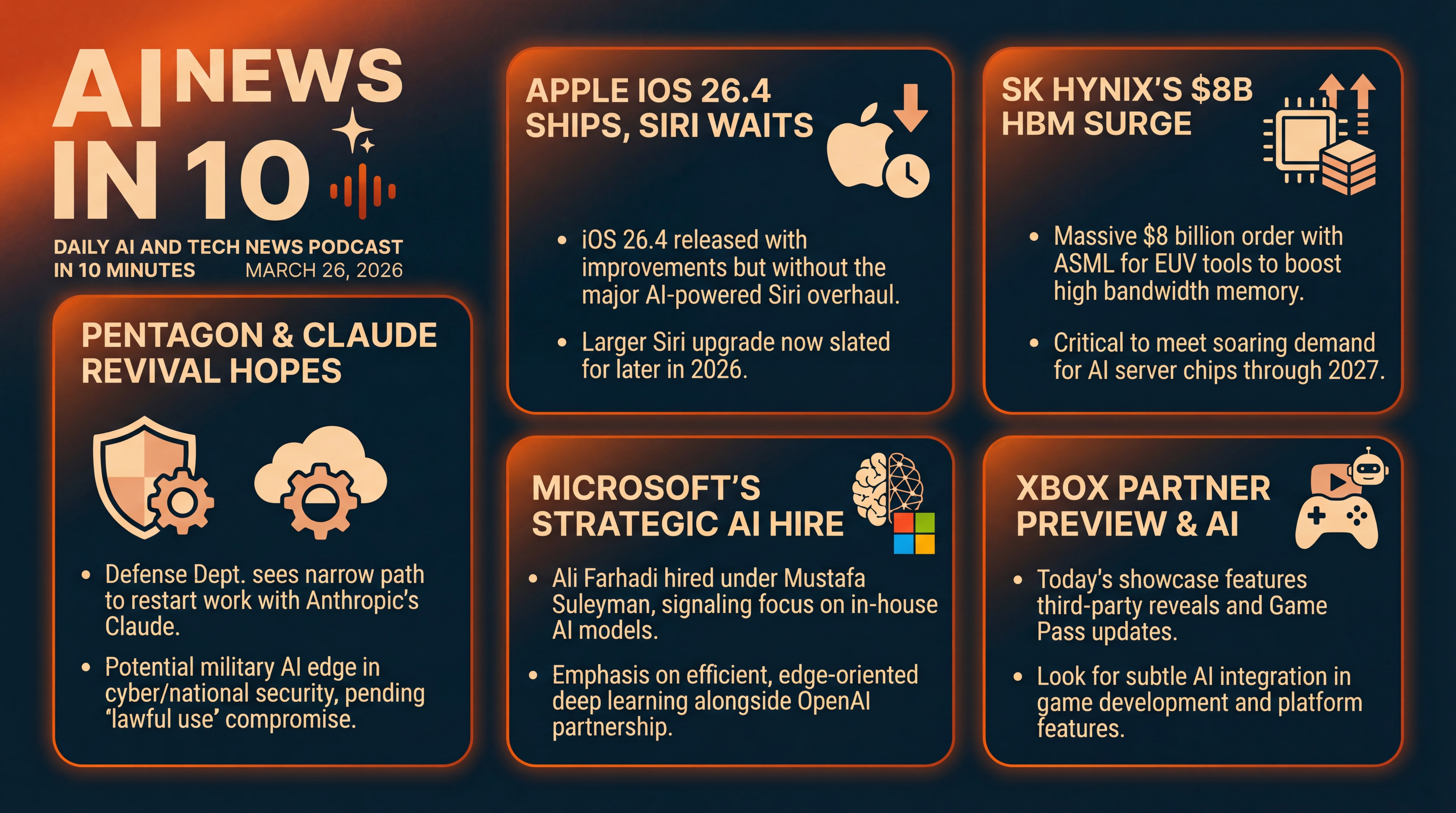 Infographic for Claude Comeback Hopes, iOS 26.4, HBM Surge