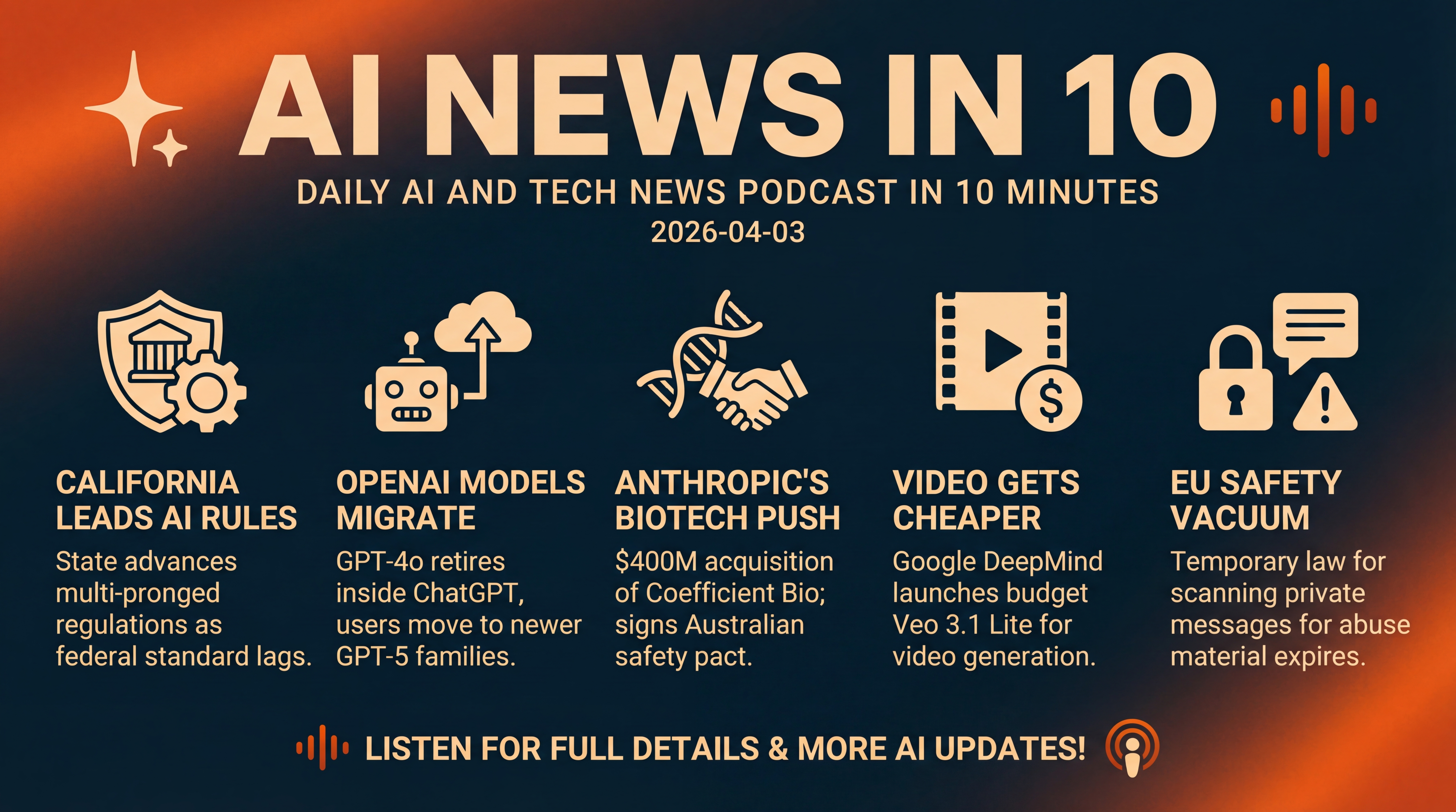 Infographic for California Leads AI Rules, Models Migrate, Video Gets Cheaper