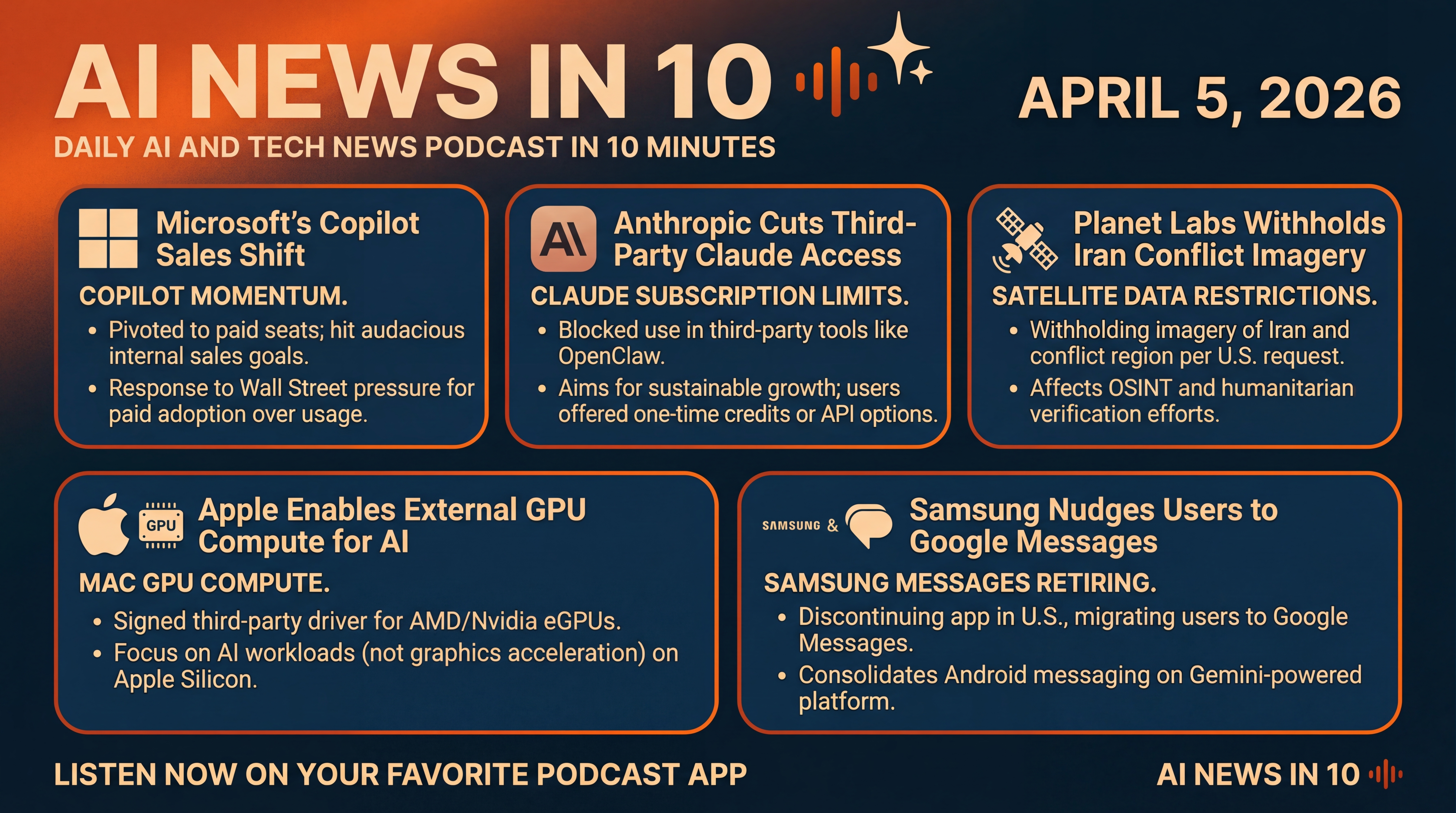 Infographic for Copilot Momentum, Claude Limits, and Mac GPU Compute