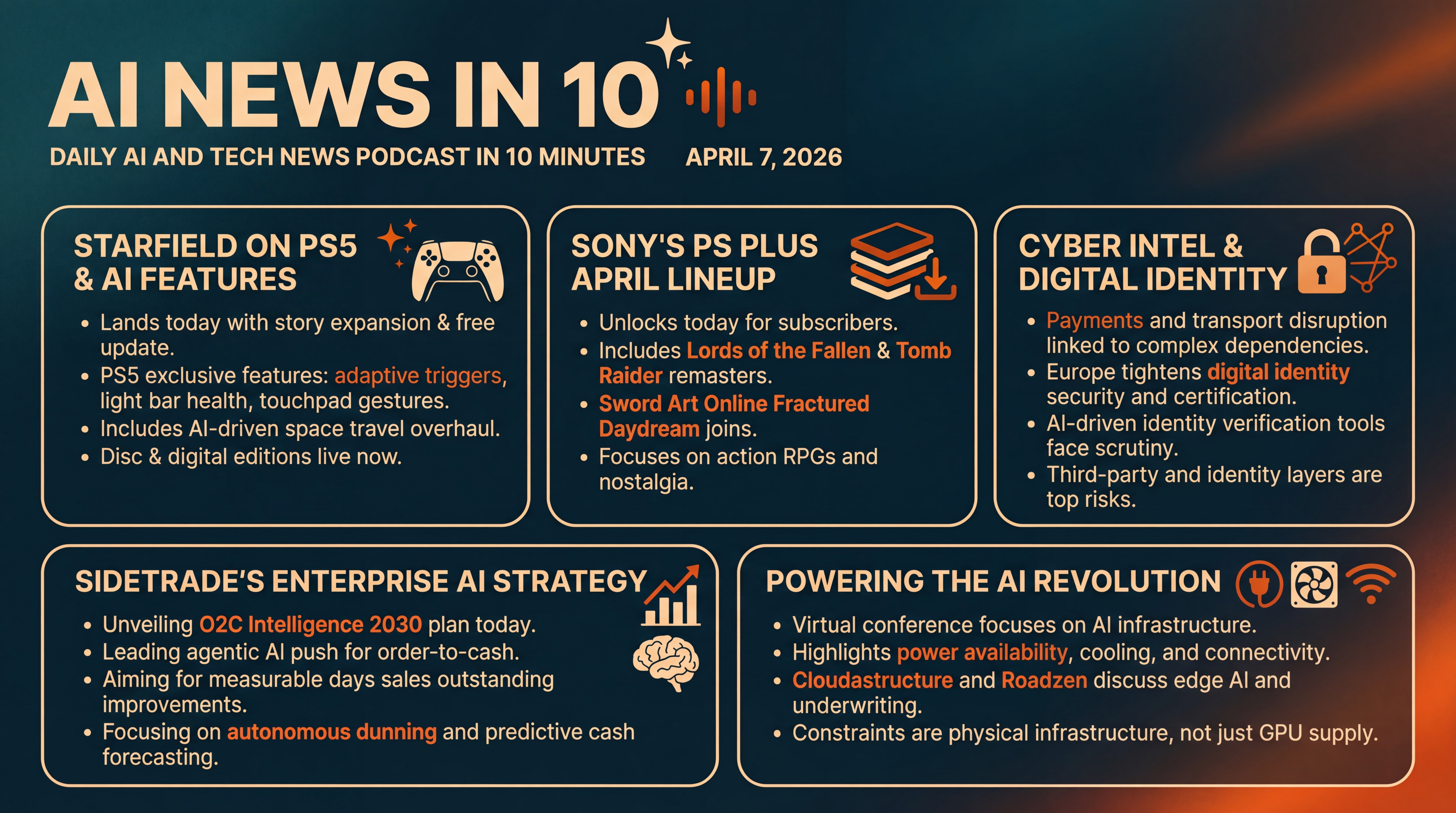Infographic for Starfield on PS5 and the AI Backbone