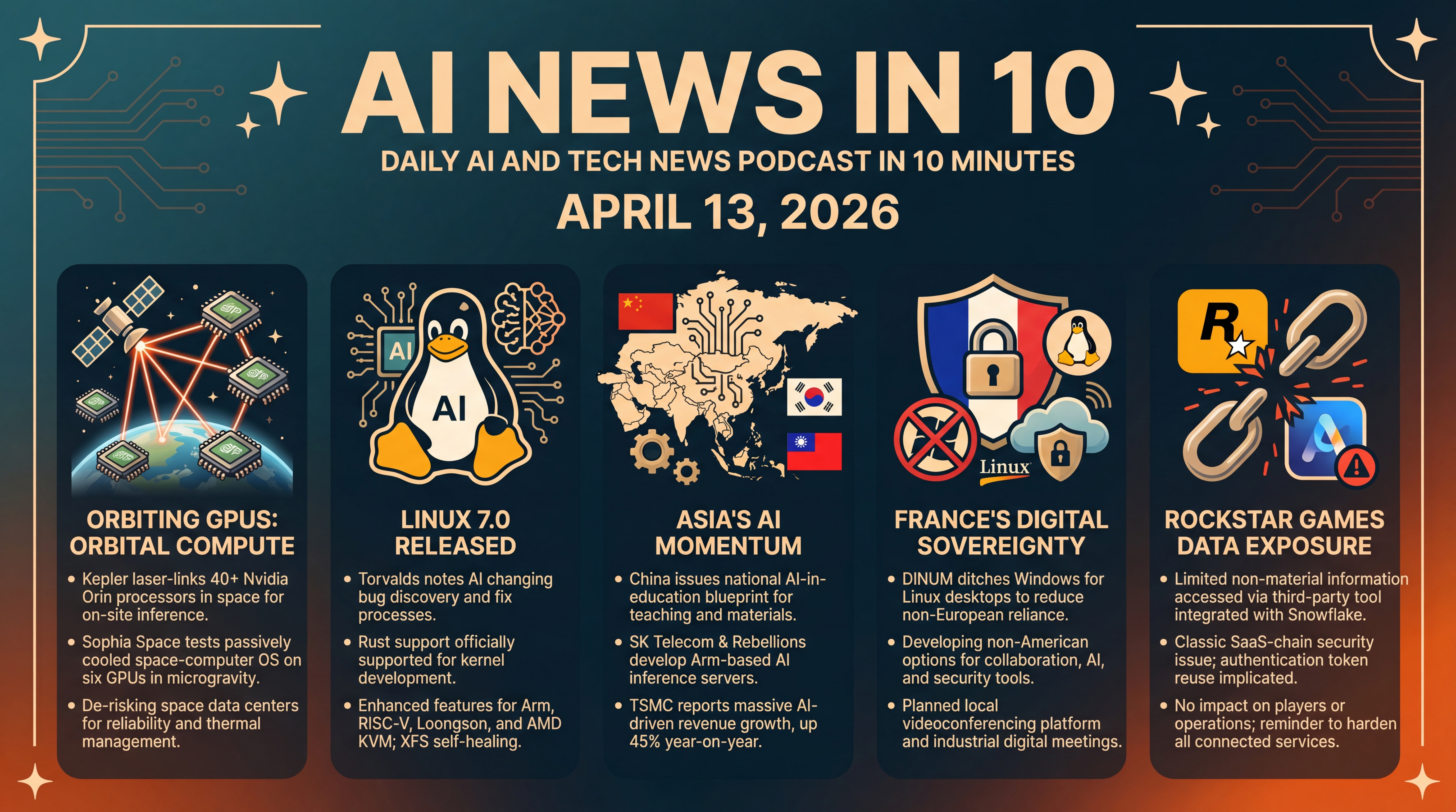 Infographic for Orbiting GPUs, Linux 7.0, and Digital Sovereignty