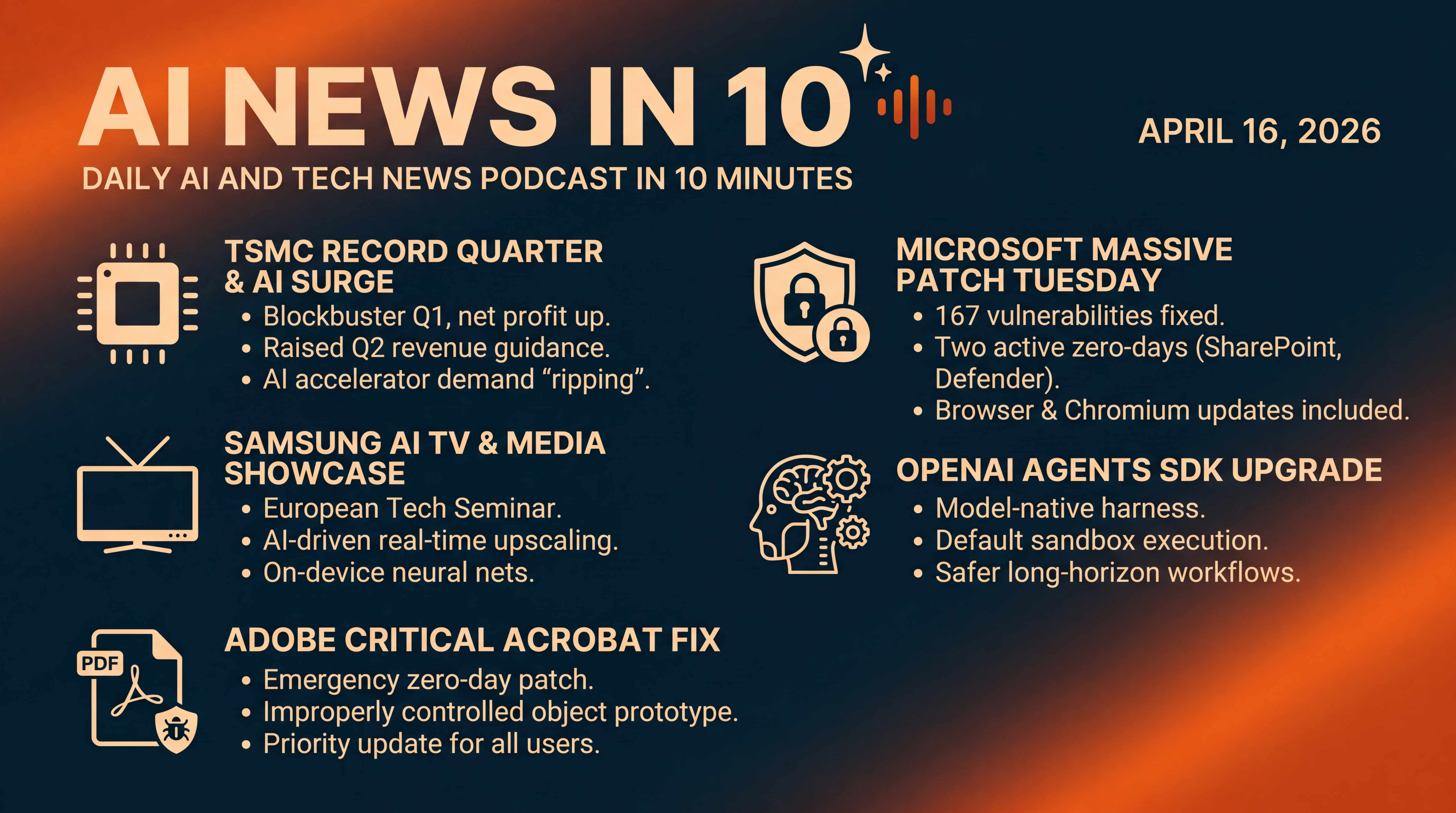 Infographic for Chips Surge, Massive Patches, Safer AI Agents