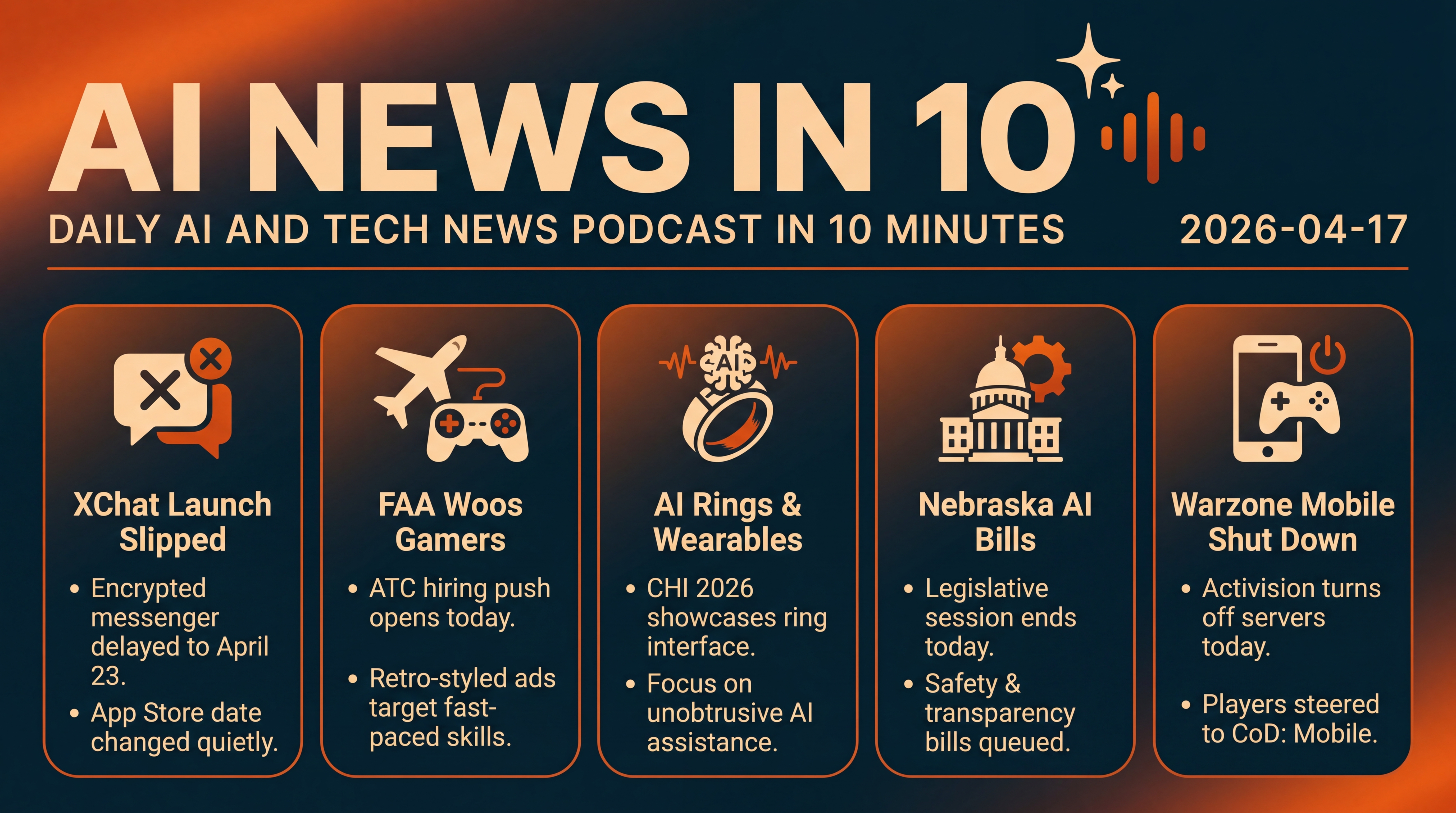 Infographic for XChat Slips, FAA Woos Gamers, AI Rings