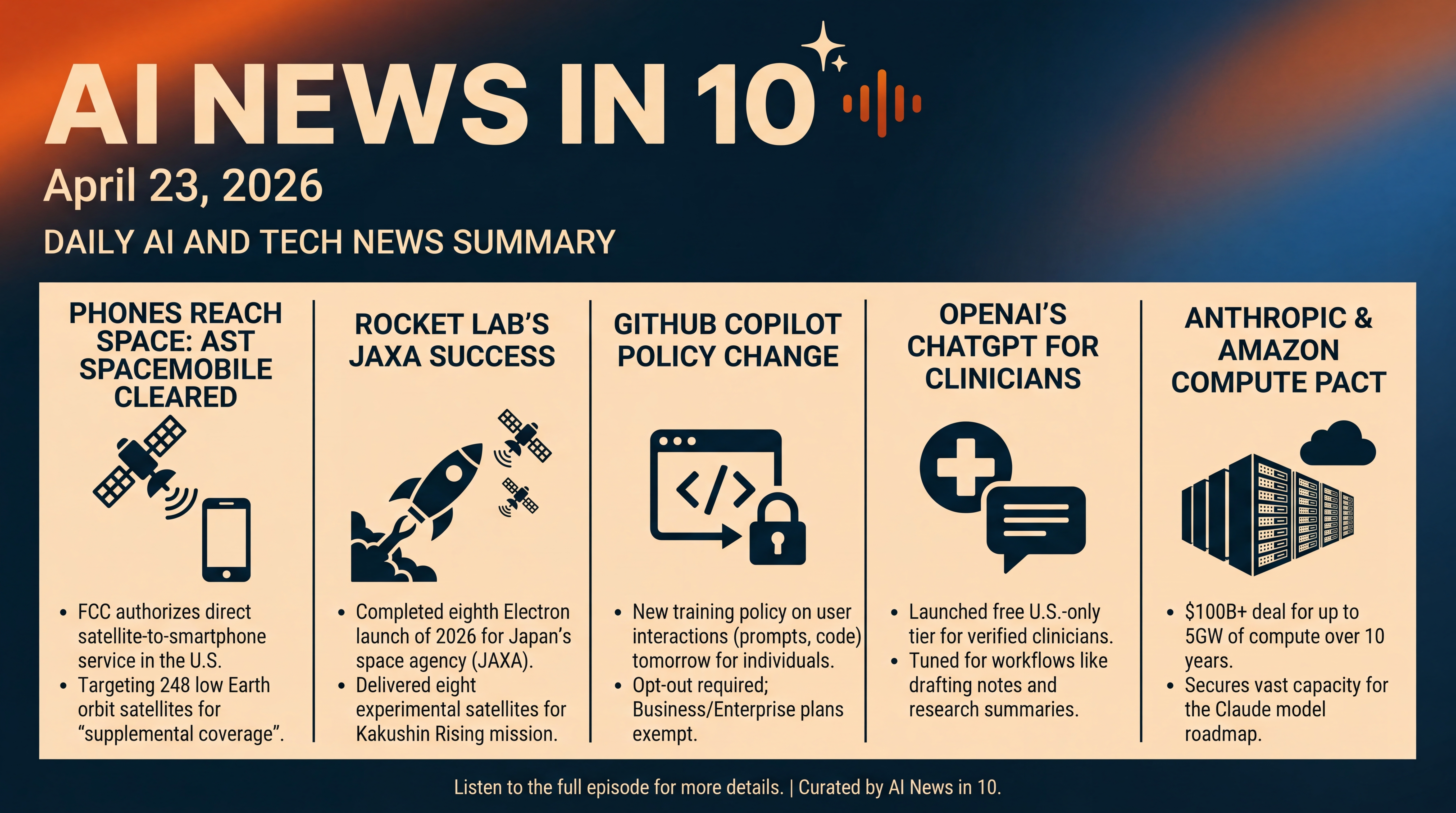 Infographic for Phones Reach Space, Clinicians Get GPT, Compute Wars