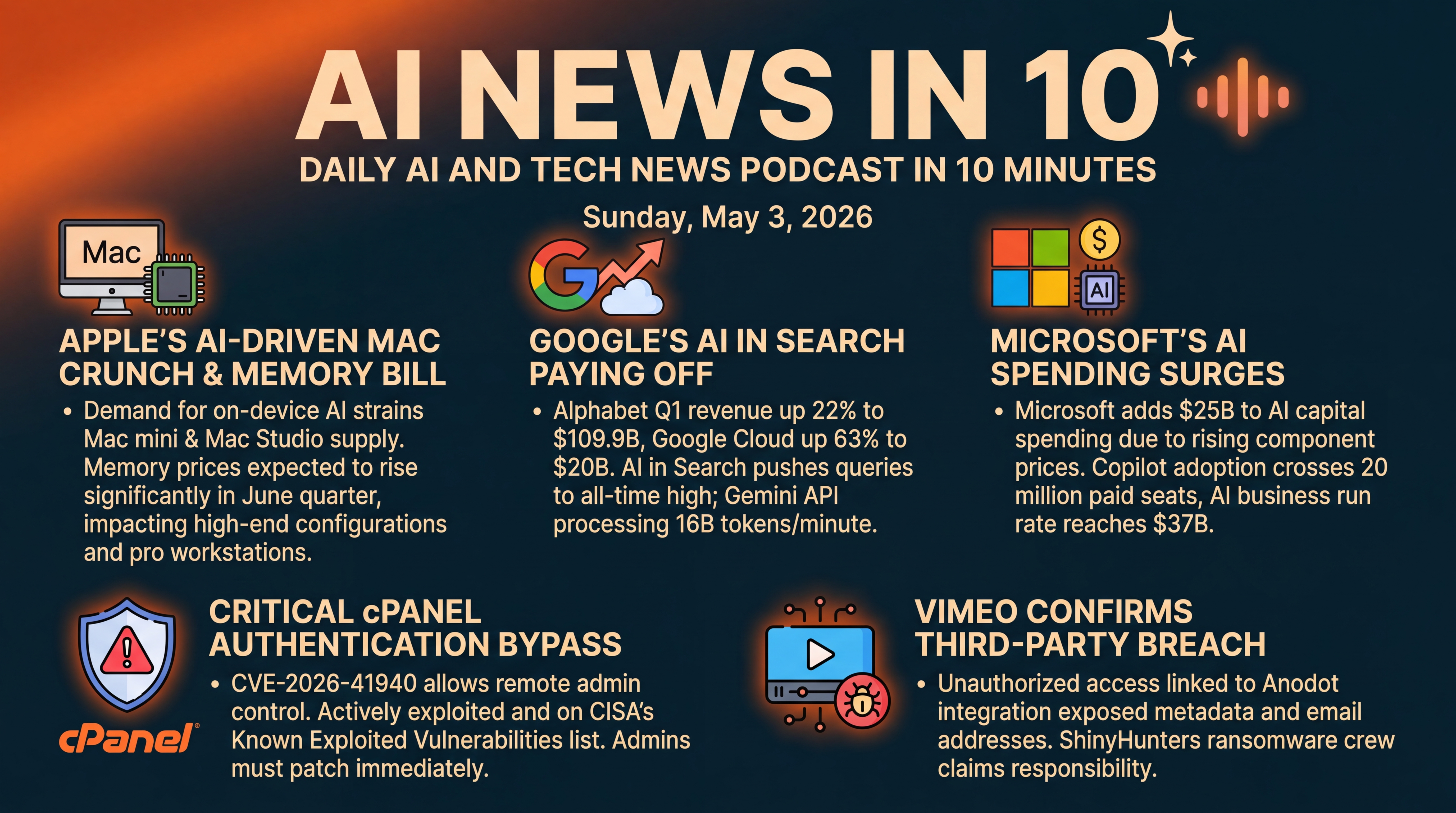 Infographic for AI Squeeze: Macs Tighten, Clouds Surge, Patch cPanel