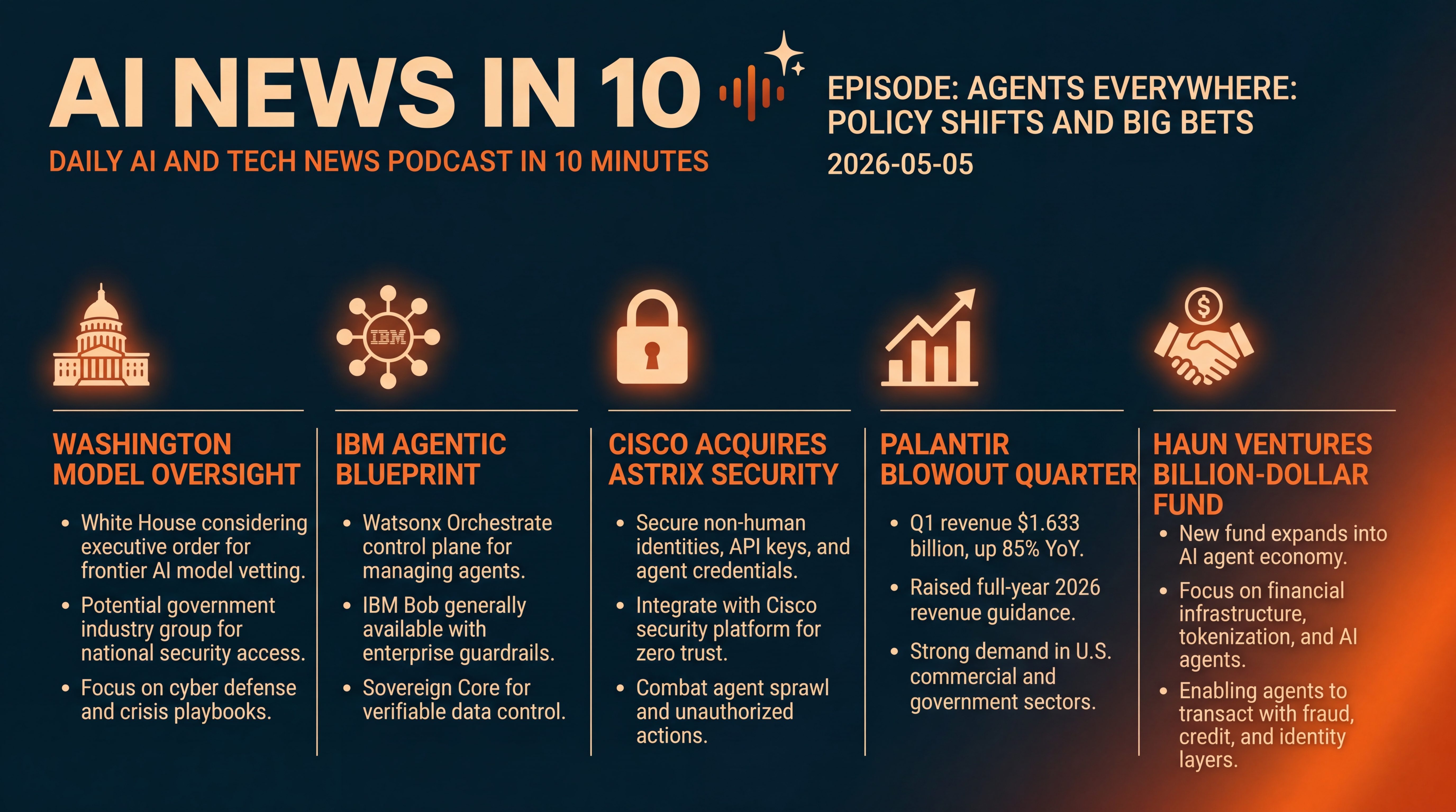 Infographic for Agents Everywhere: Policy Shifts and Big Bets