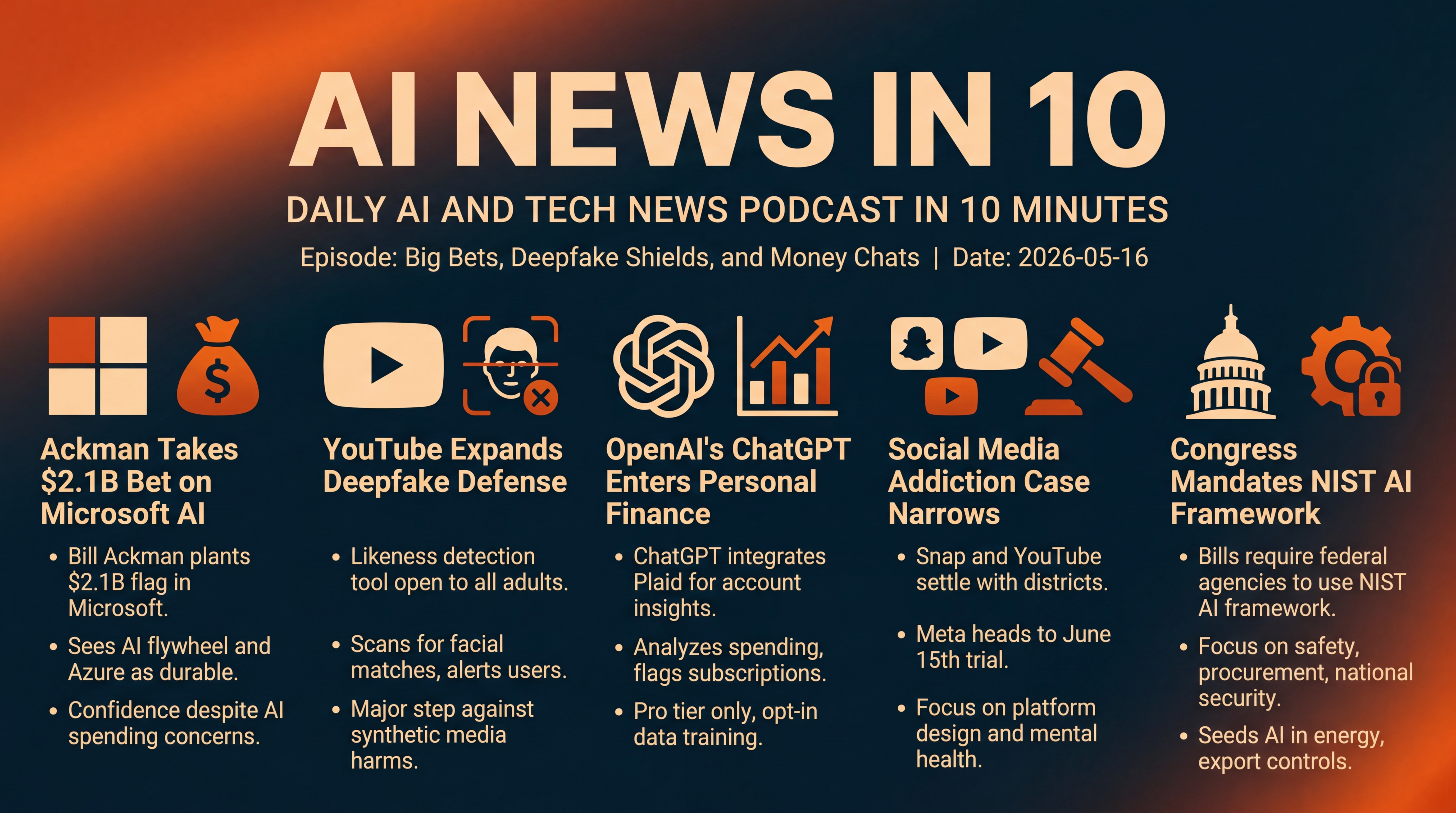Infographic for Big Bets, Deepfake Shields, and Money Chats