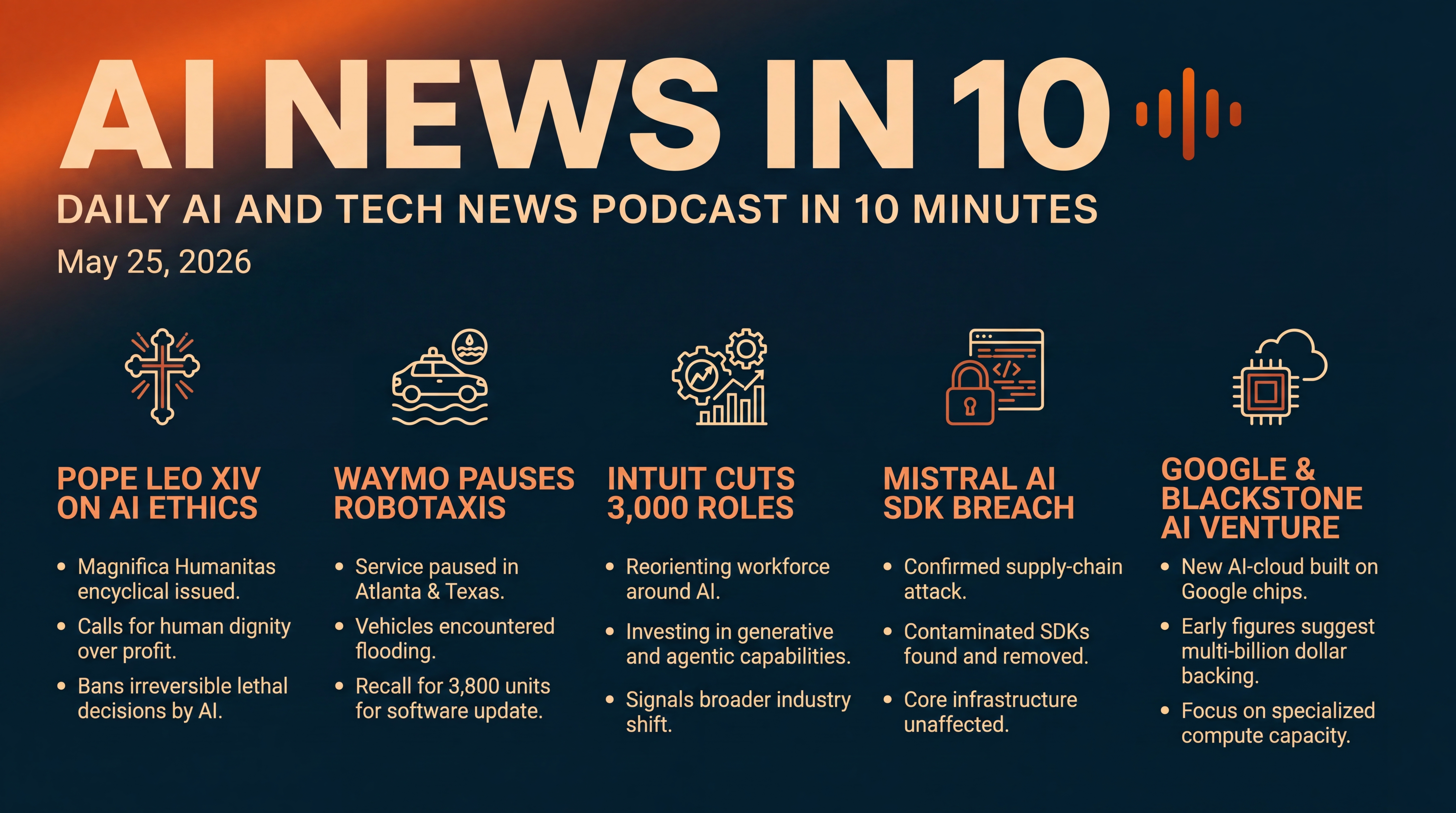 Infographic for AI Ethics, Robotaxi Floods, and Compute Wars