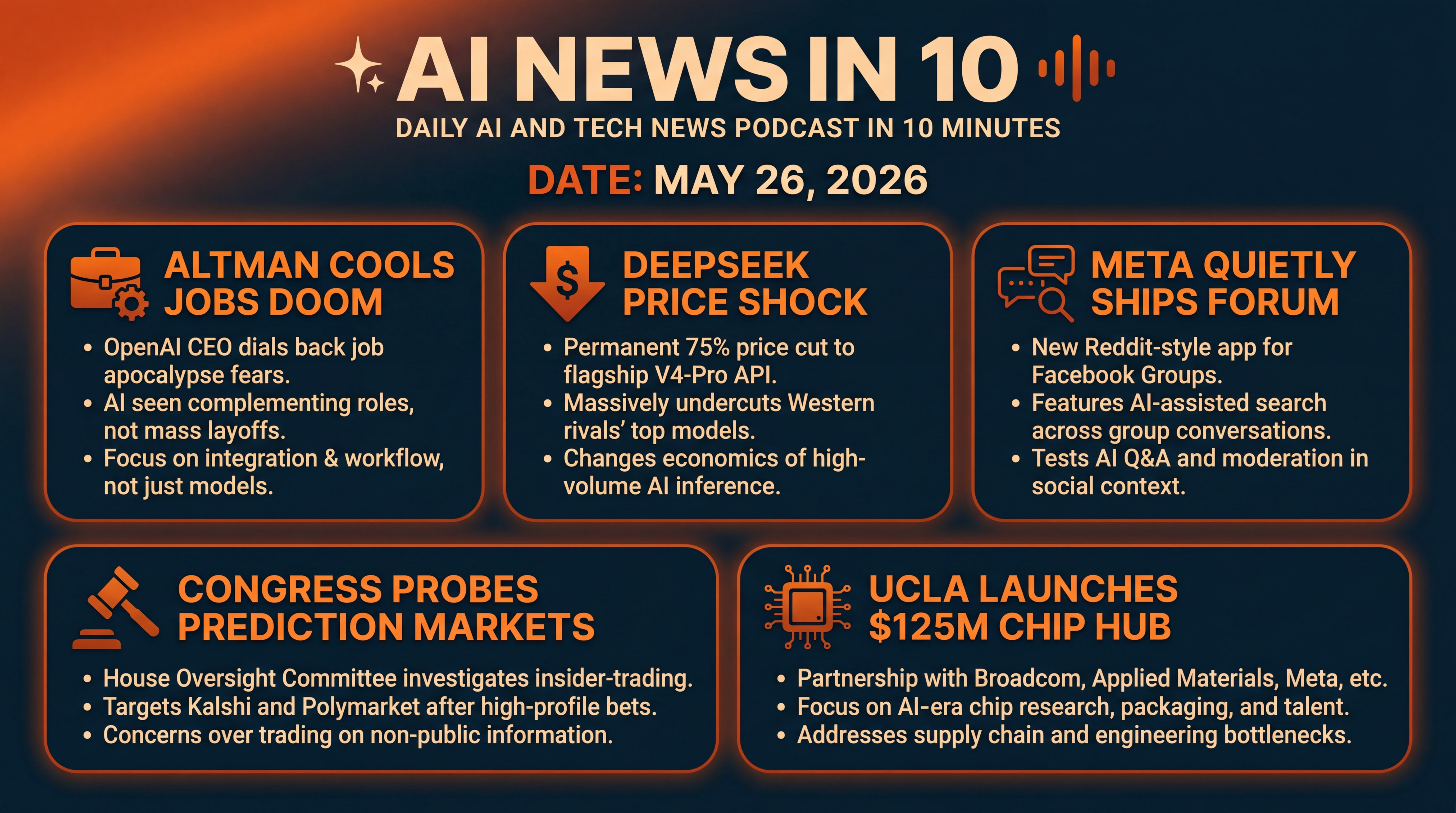 Infographic for Jobs Not Doomed, DeepSeek Price Shock, Meta Forum