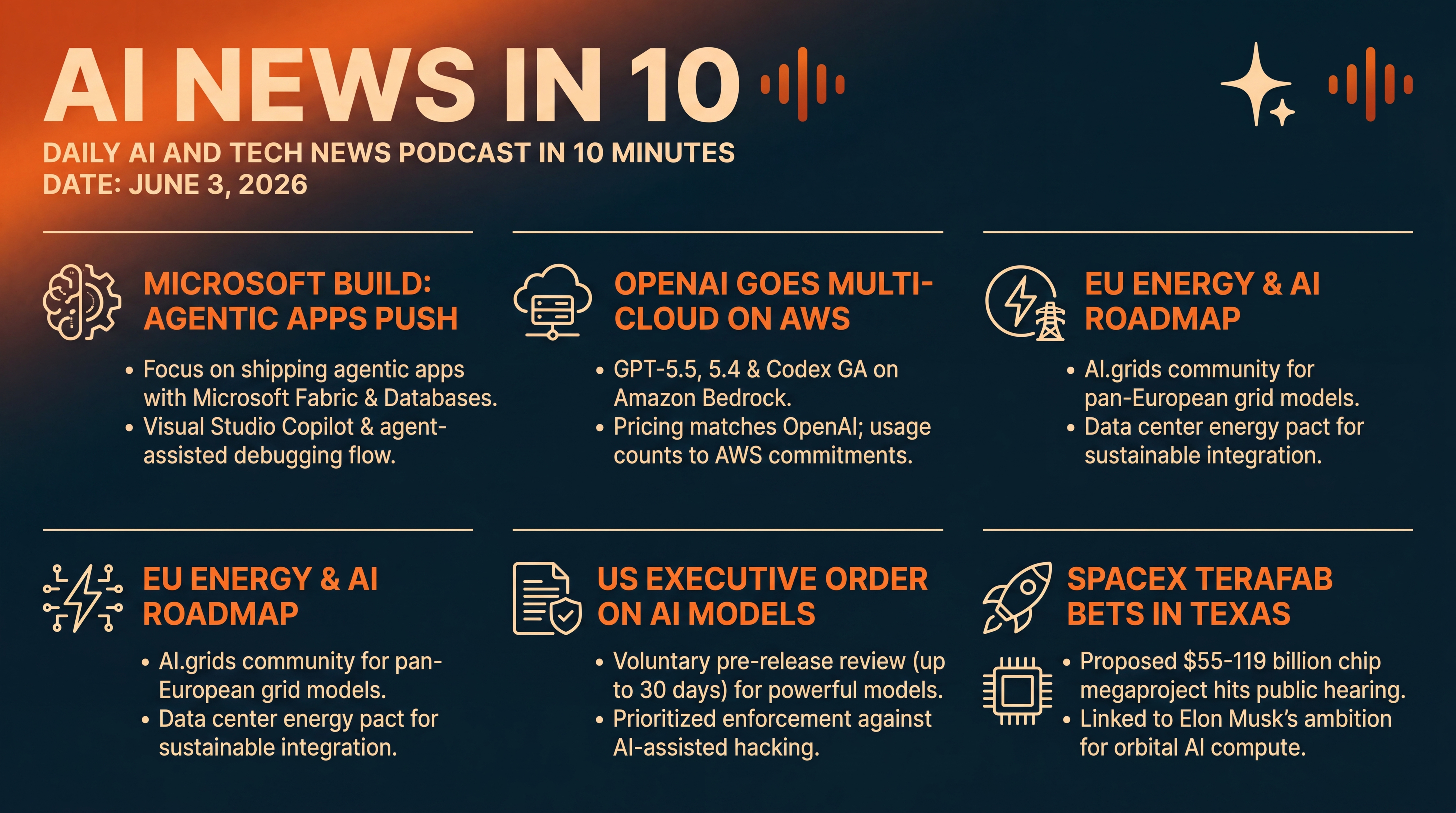 Infographic for Agentic Apps, OpenAI on Bedrock, Terafab Bets