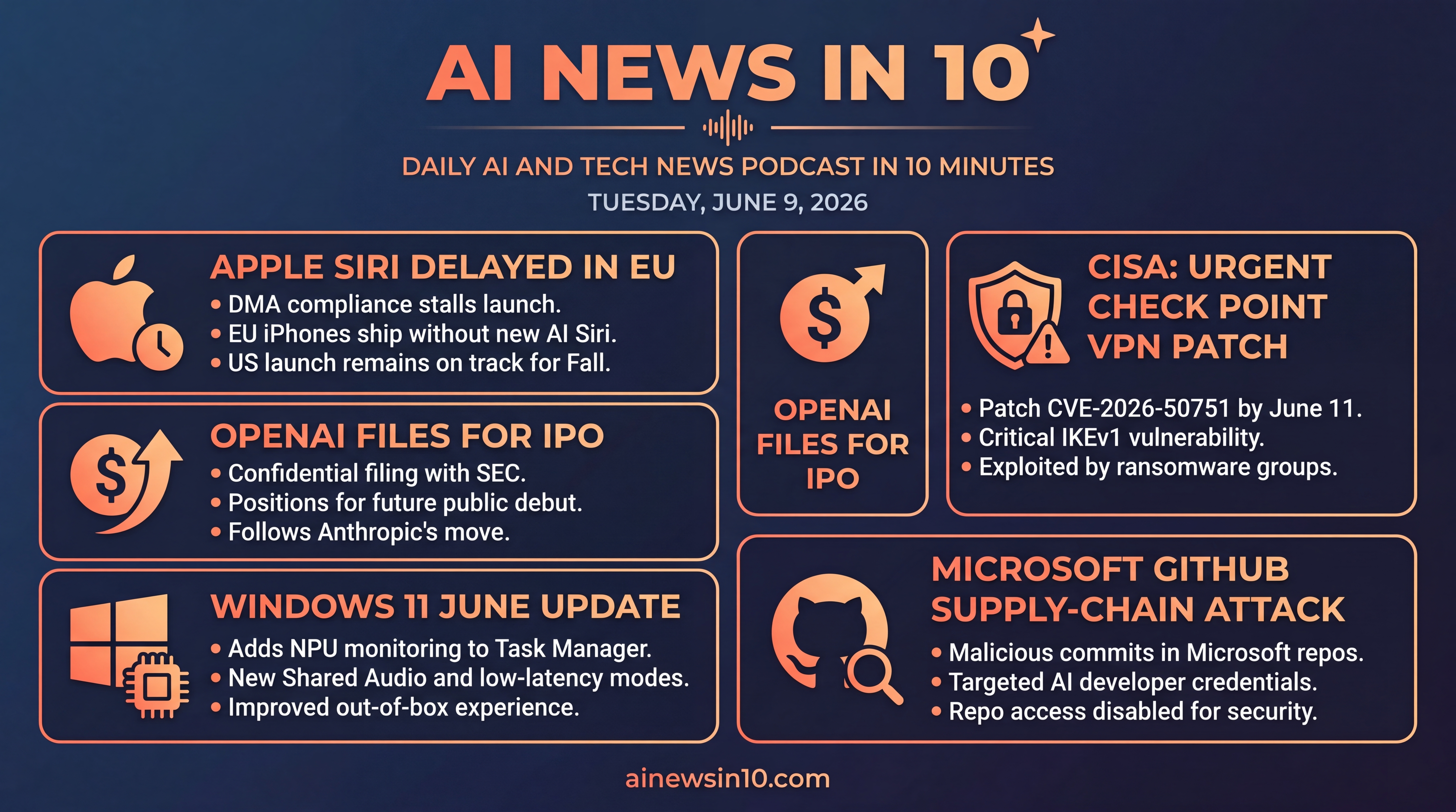 Infographic for Siri Stalls in EU, OpenAI Eyes IPO
