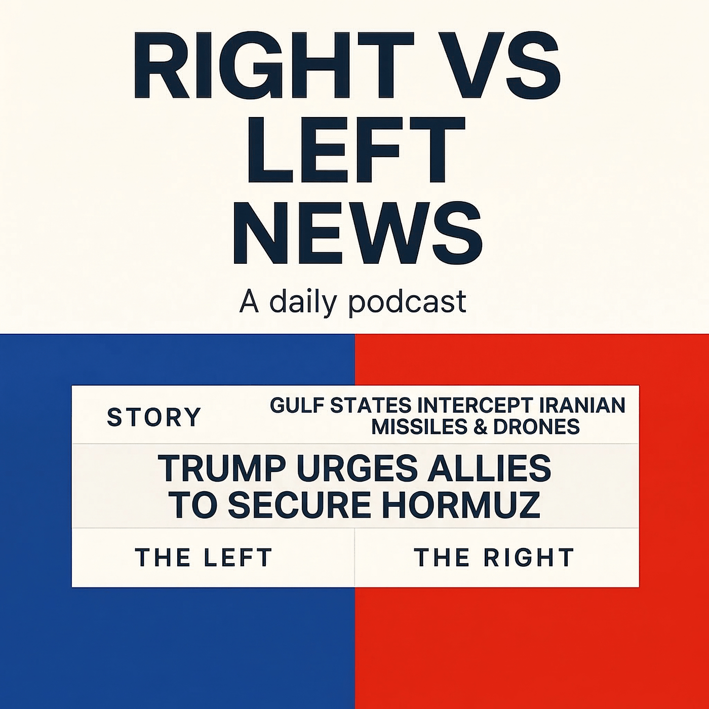 Gulf Escalation, Taiwan Tensions, Oscars on Edge