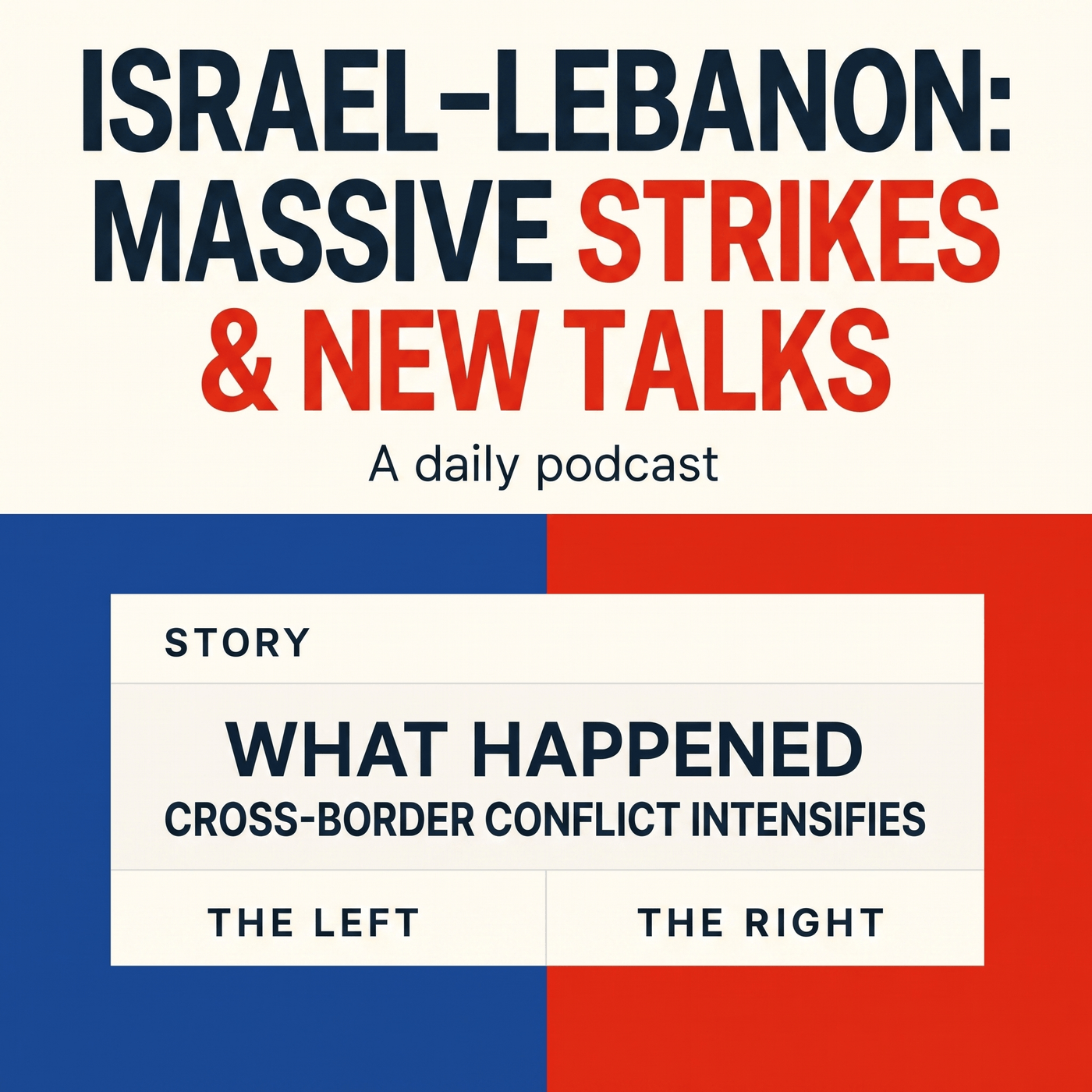 Strikes and Talks, Slow Growth, Sticky Gas Prices