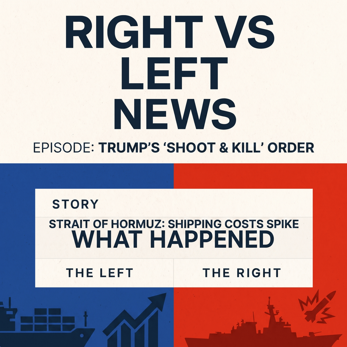 Five Flashpoints: Hormuz, Border, AI, Truce, Rights