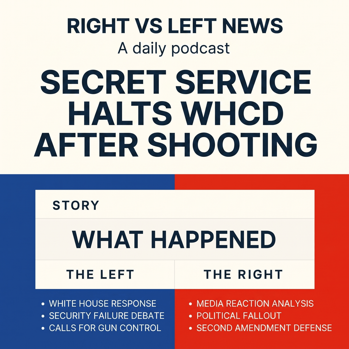 Security Scare, Severe Storms, and Bitcoin Surge