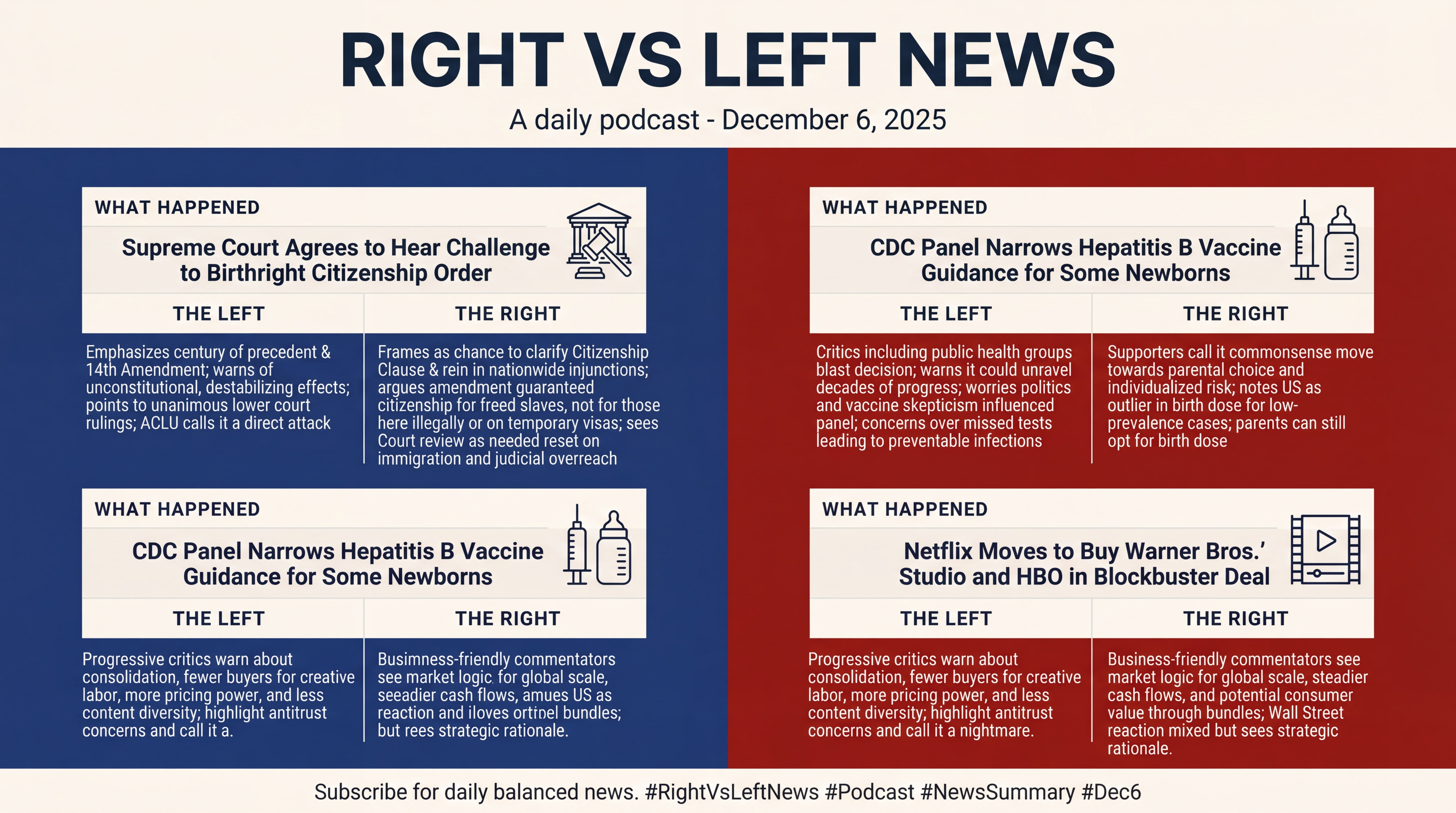 Infographic for Courts, Conflict, and a Streaming Shakeup