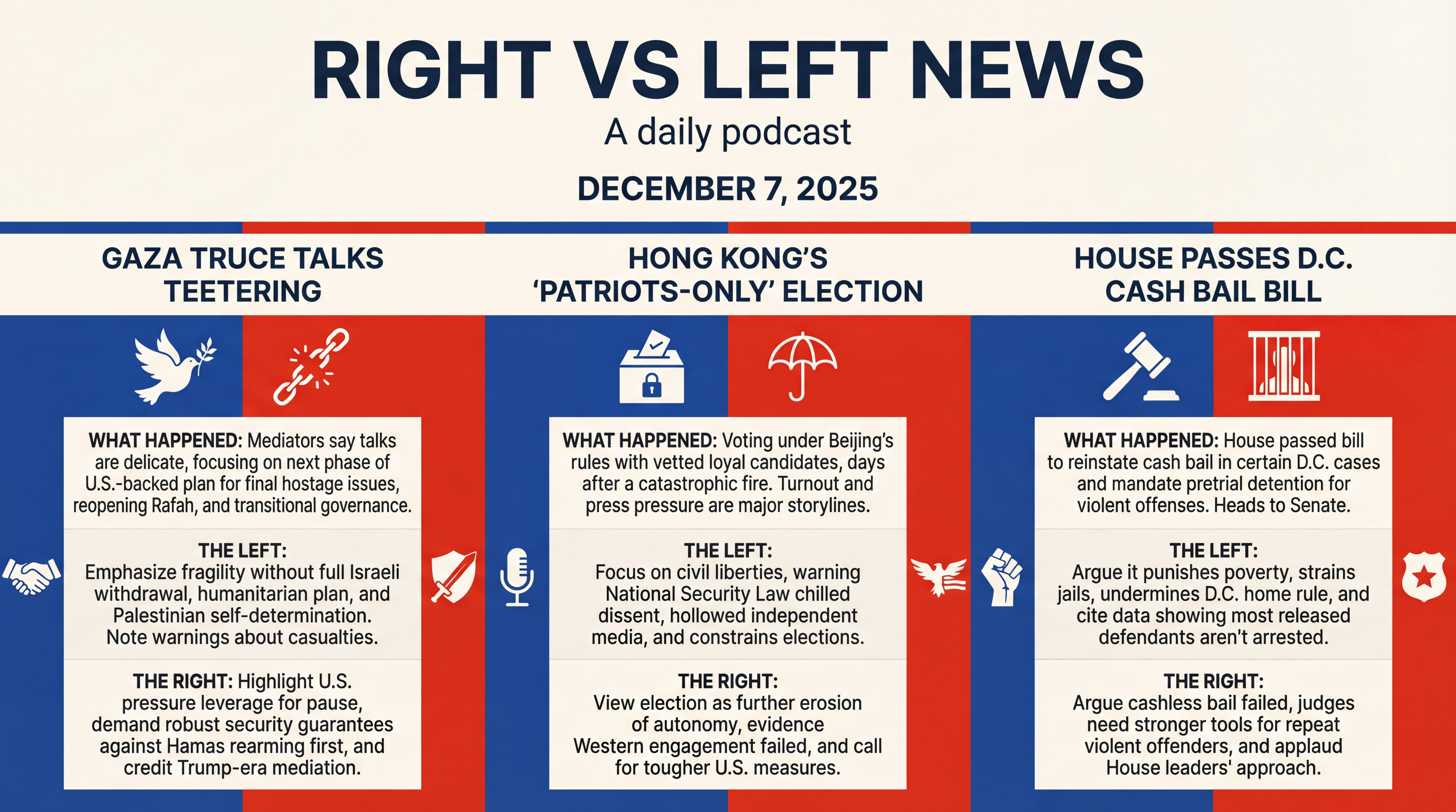Infographic for Fragile Truce, Tight Elections, Power on Trial