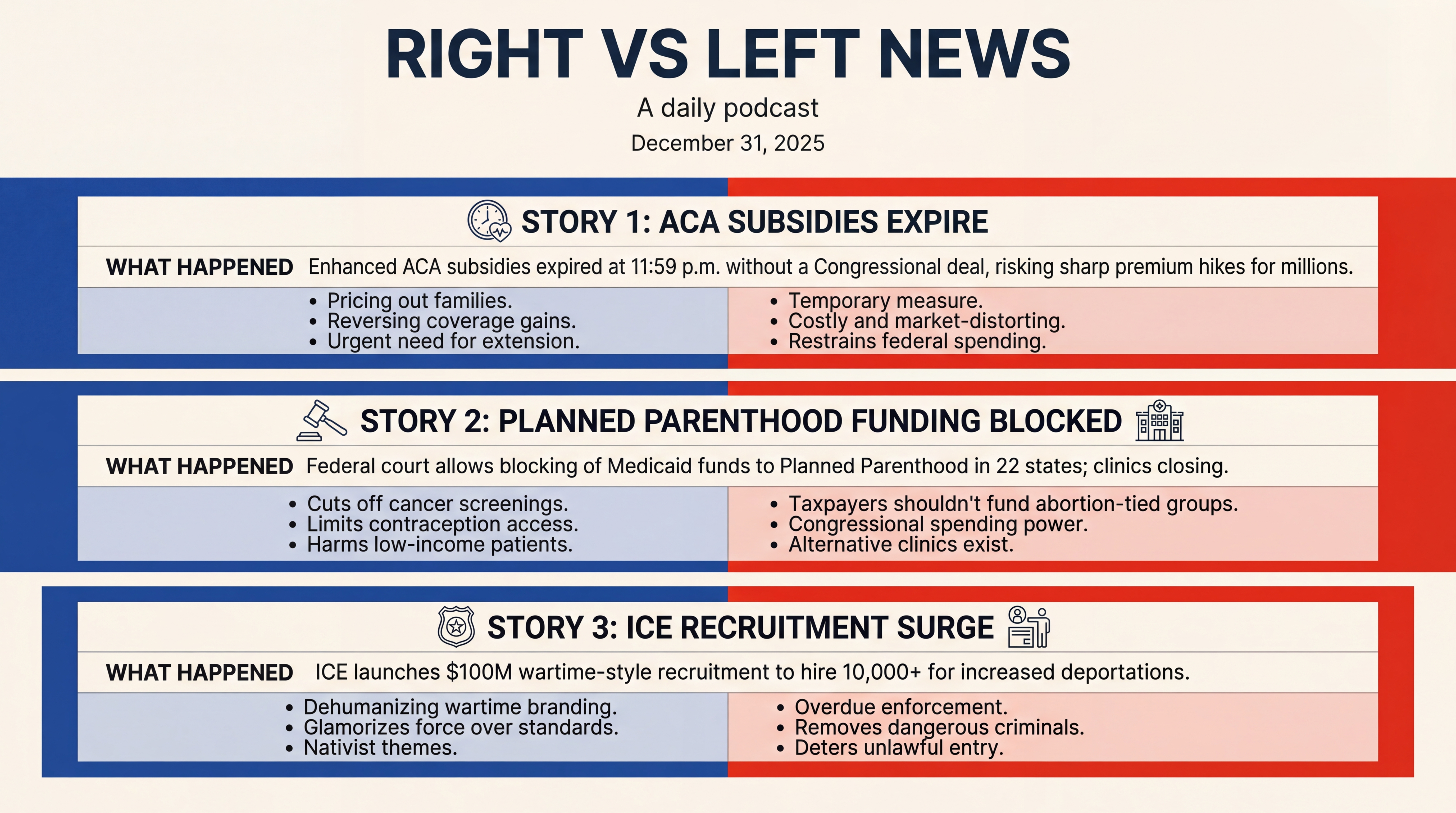 Infographic for Deadlines, Protests, and a Year-End Squeeze