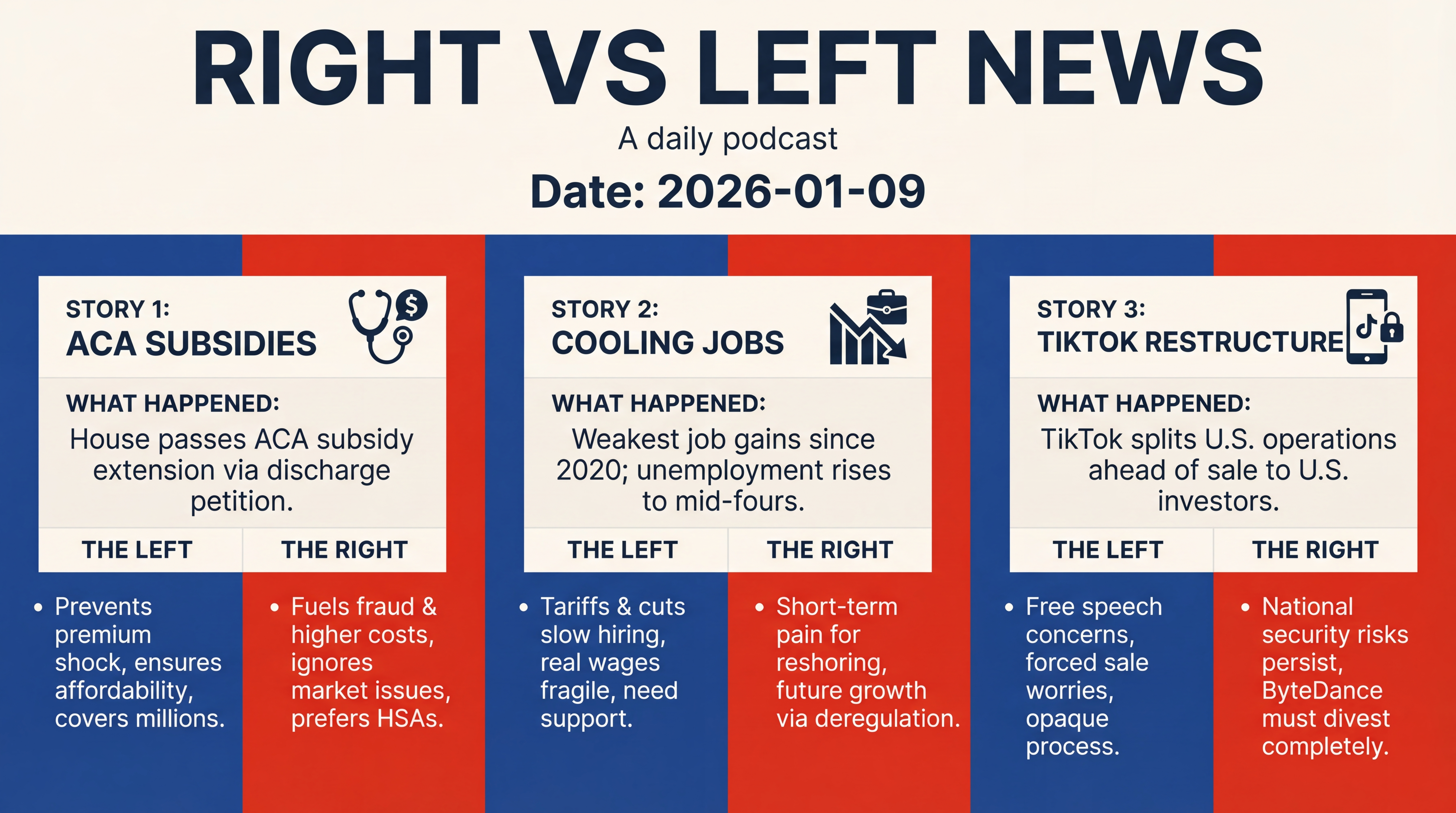 Infographic for Subsidies, Jobs, TikTok, Missiles, and Proxy Power