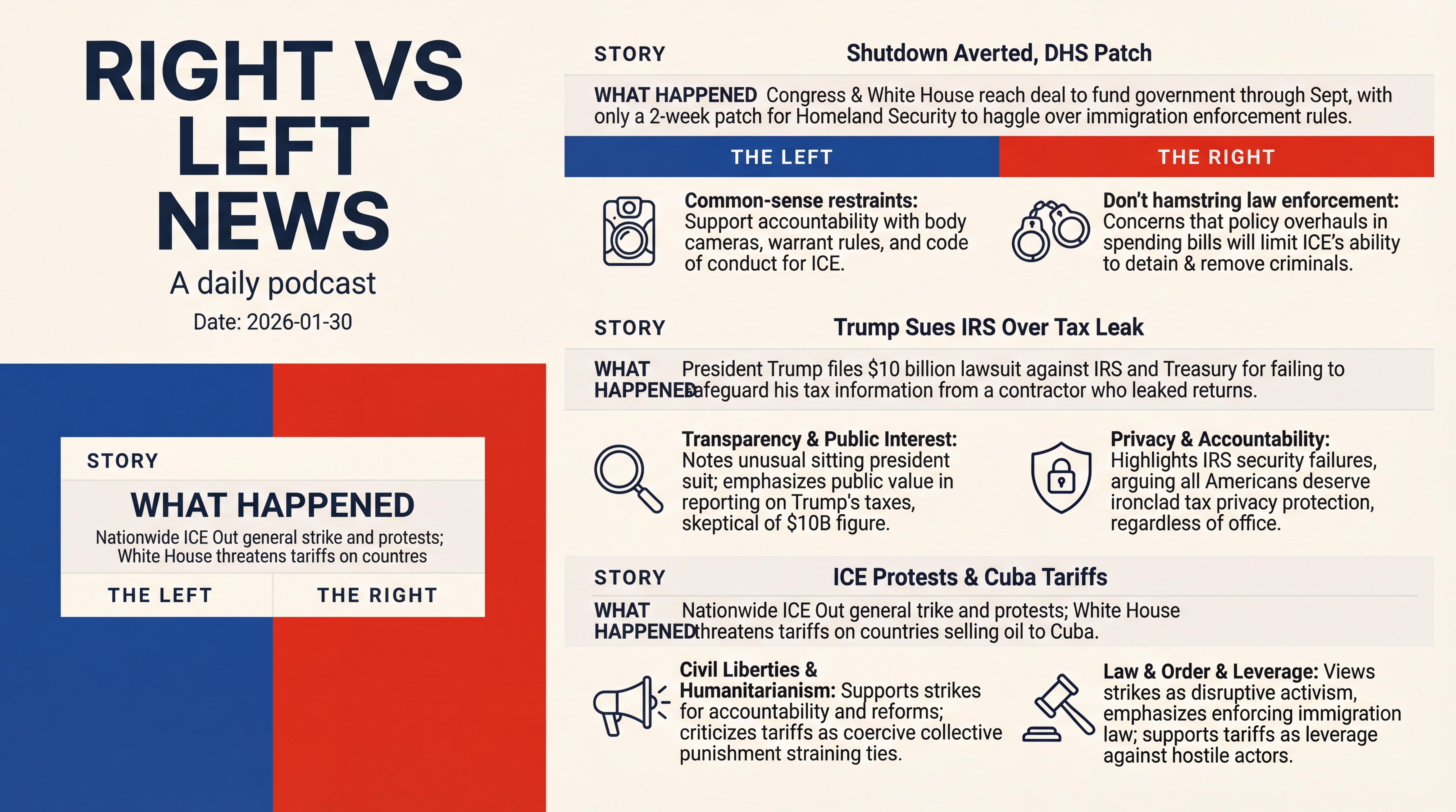 Infographic for Shutdown Patch, Tax Leak Suit, and Tariff Threats