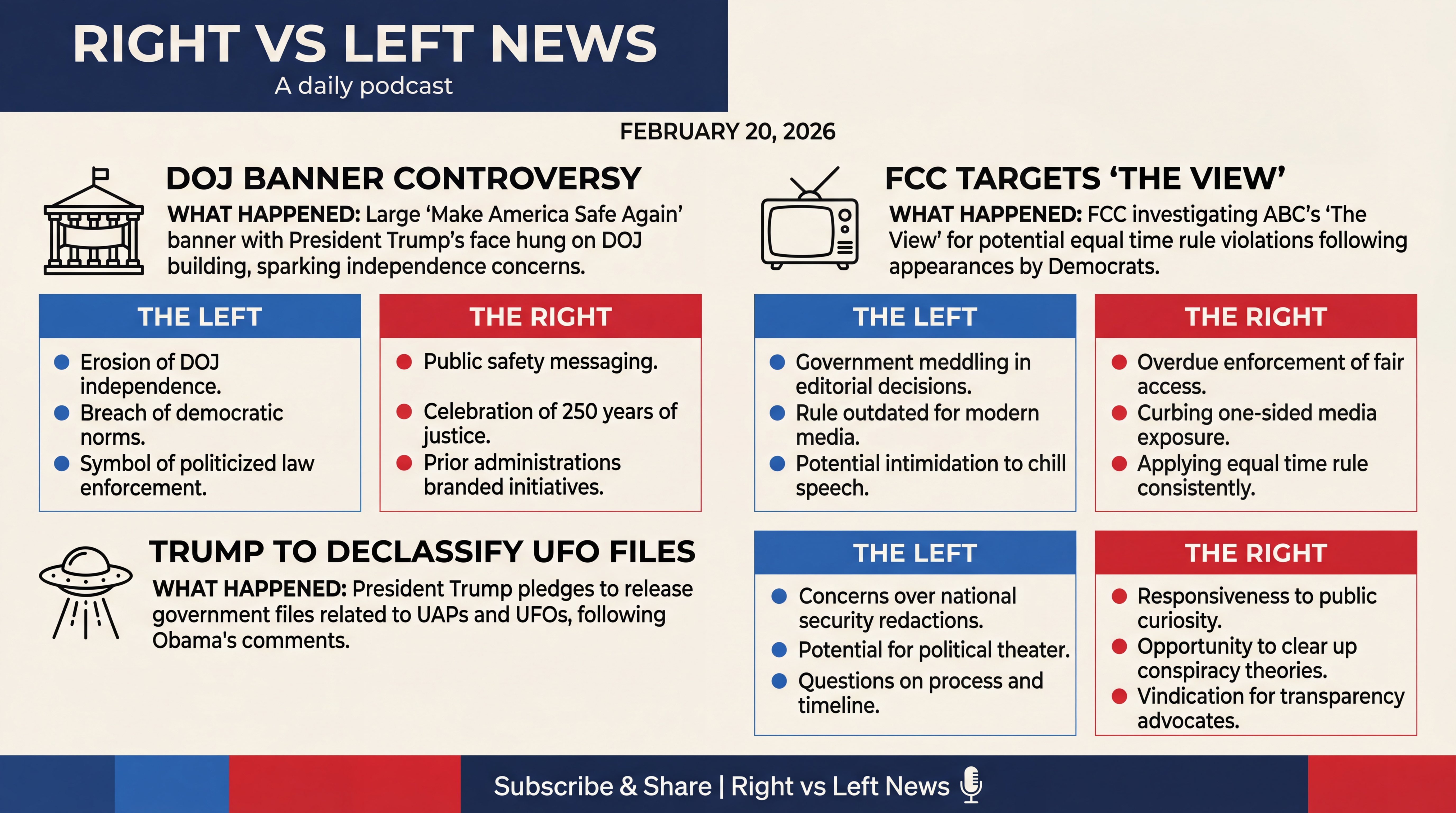Infographic for Banners, Airwaves, Aliens, and Deadlines Collide