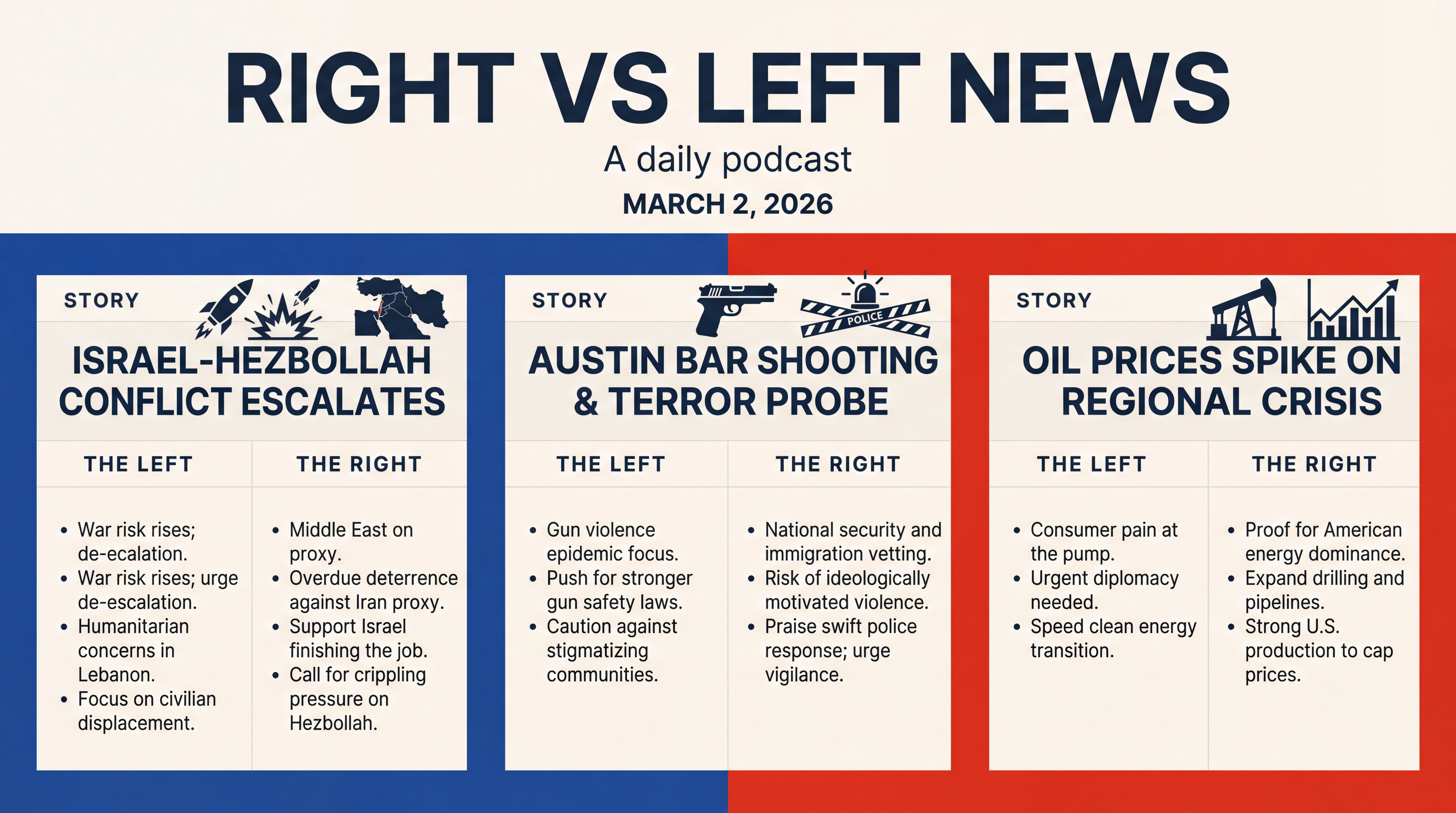 Infographic for War Drums, Austin Tragedy, and Court Clash