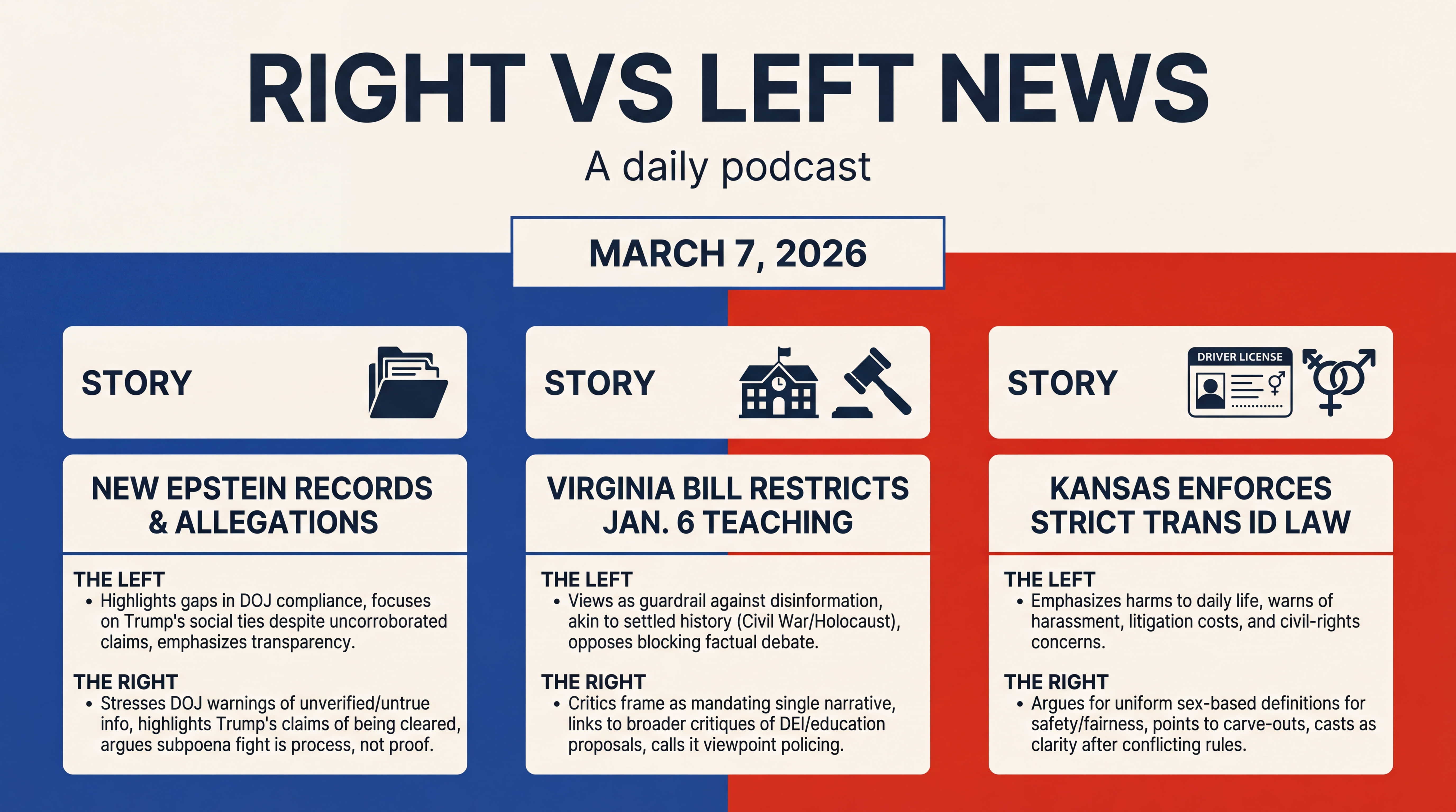 Infographic for Five Friday Flashpoints: Records, Schools, IDs, Cuba