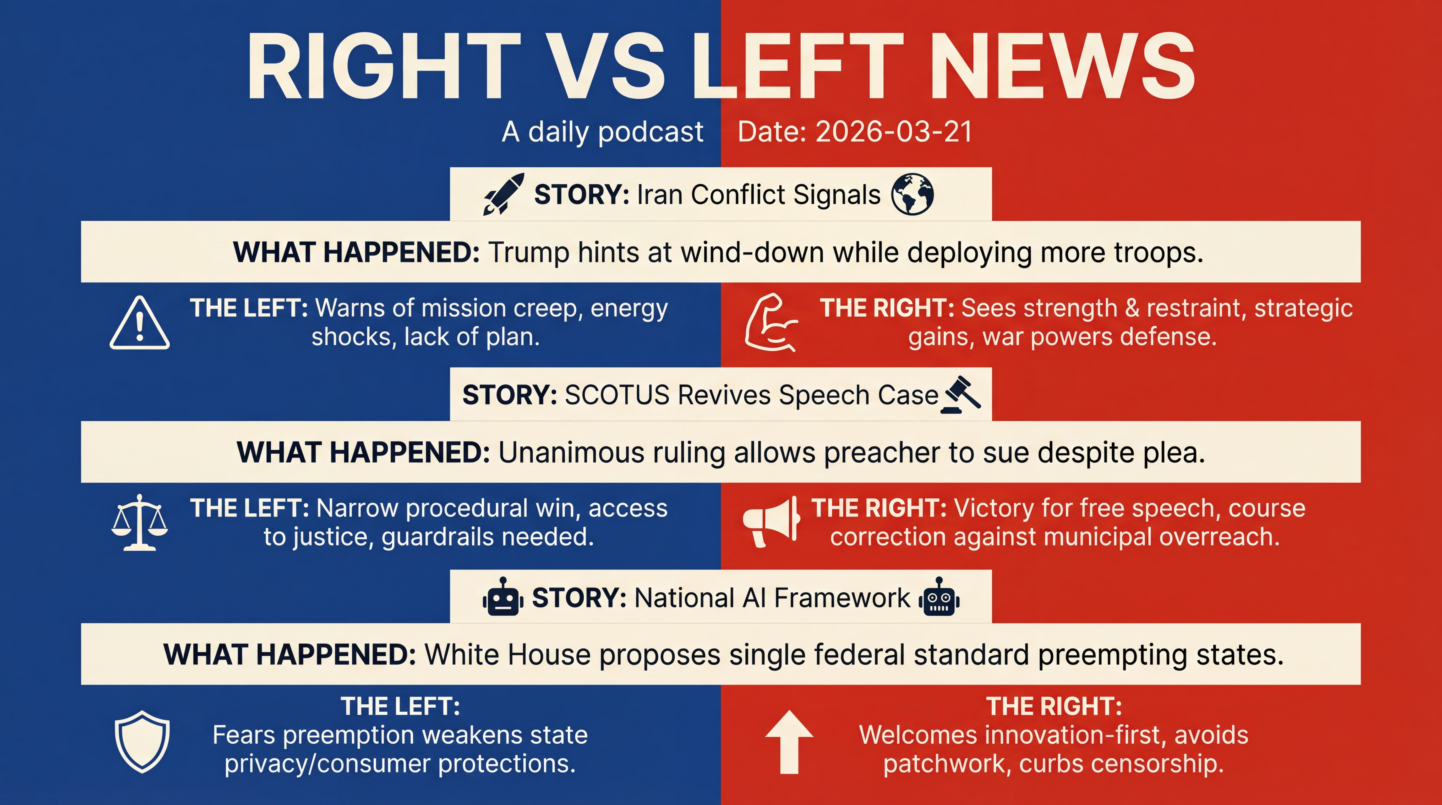 Infographic for War Signals, Court Fights, and AI Rules